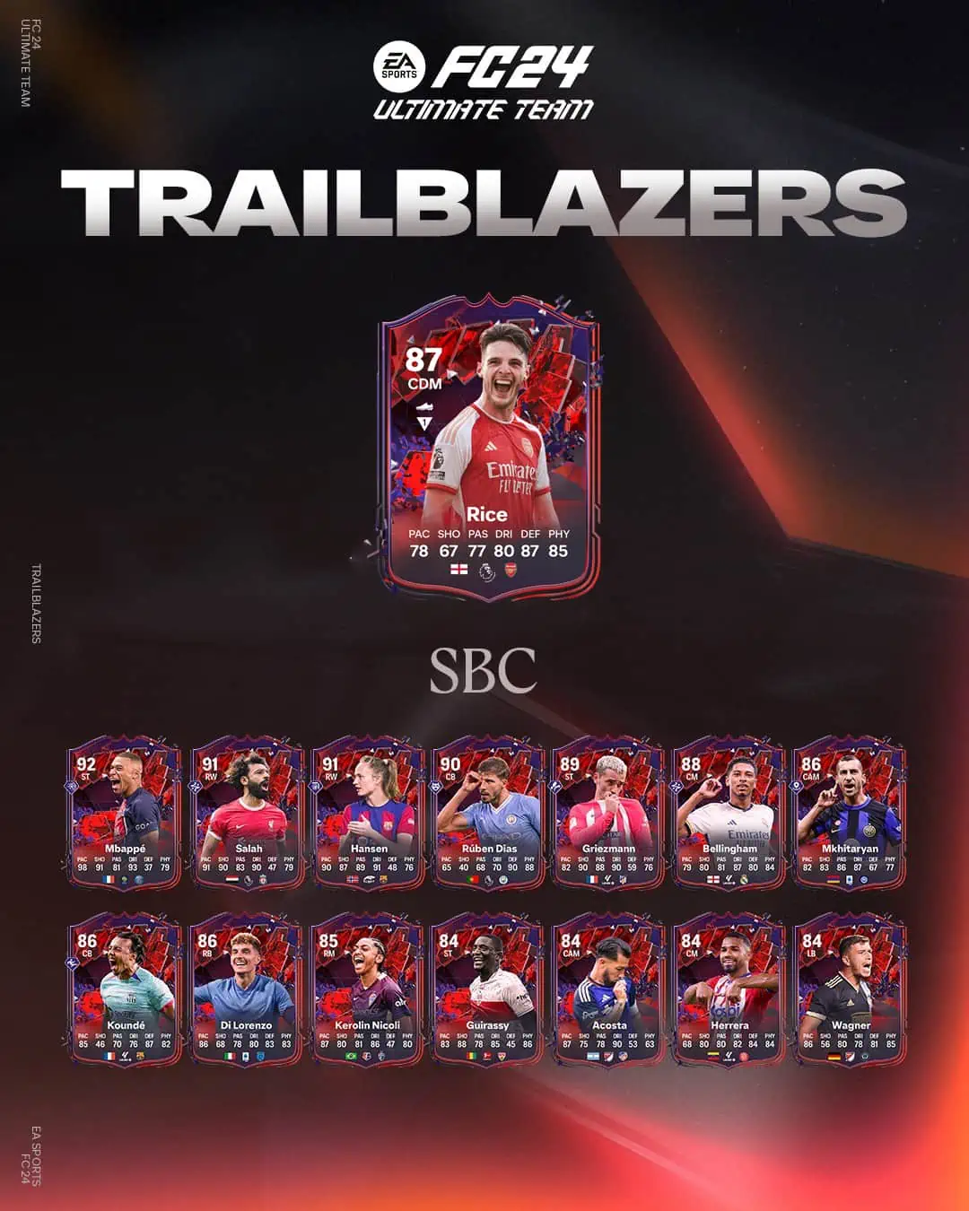 EA Sports FC 24 SBC Declan Rice Pionieri Soluzioni Per Sbloccare La Carta Trailblazers.