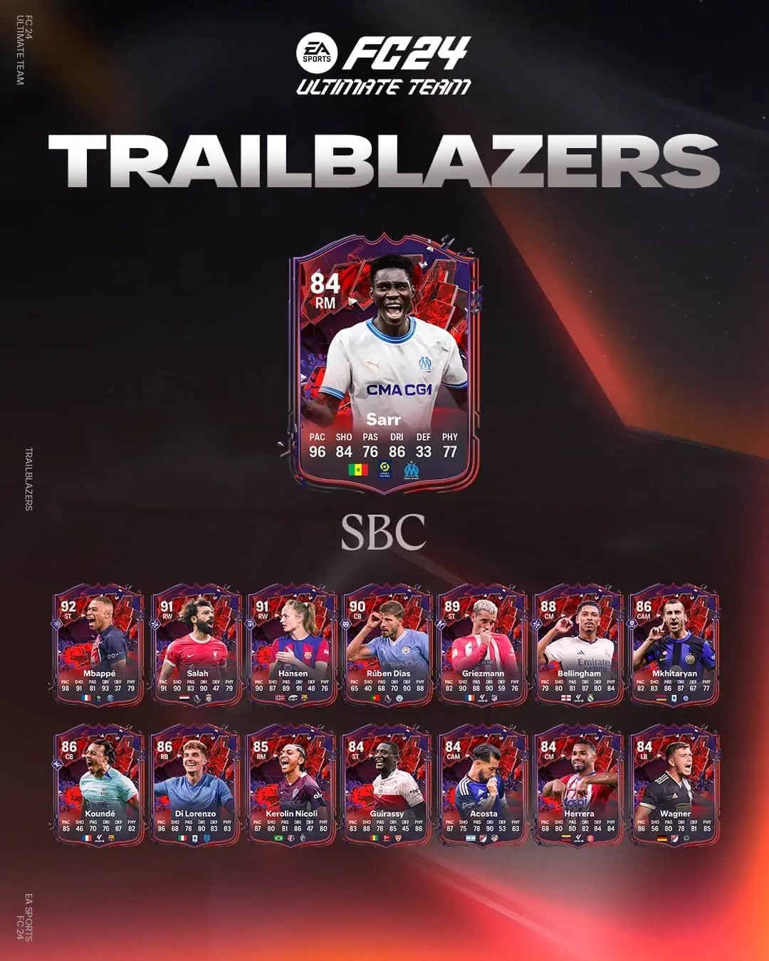 EA Sports FC 24 SBC Ismaila Sarr Trailblazers Soluzioni Per Sbloccare La Carta Del Senegalese.