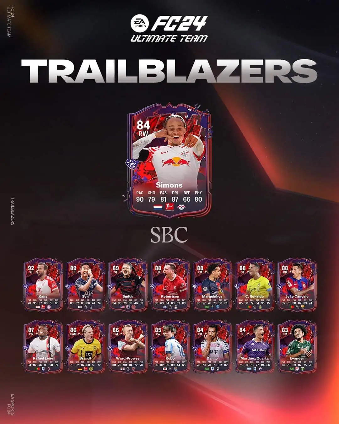 EA Sports FC 24 SBC Xavi Simons Pionieri Soluzioni Per Sbloccare La Carta Trailblazers.