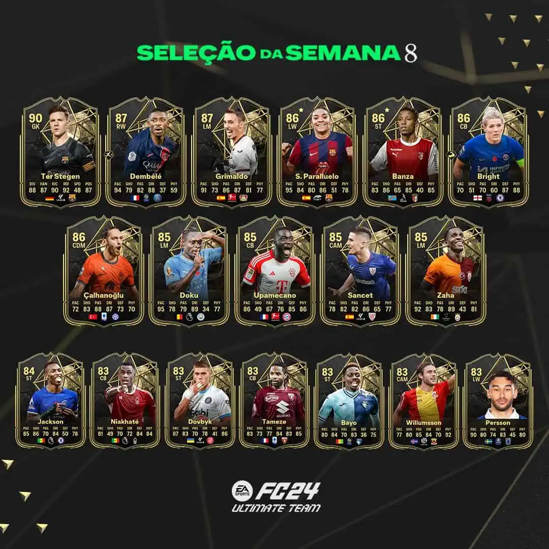 EA Sports FC 24 TOTW 8 Lista Carte Speciali Squadra Della Settimana Dell'8 Novembre