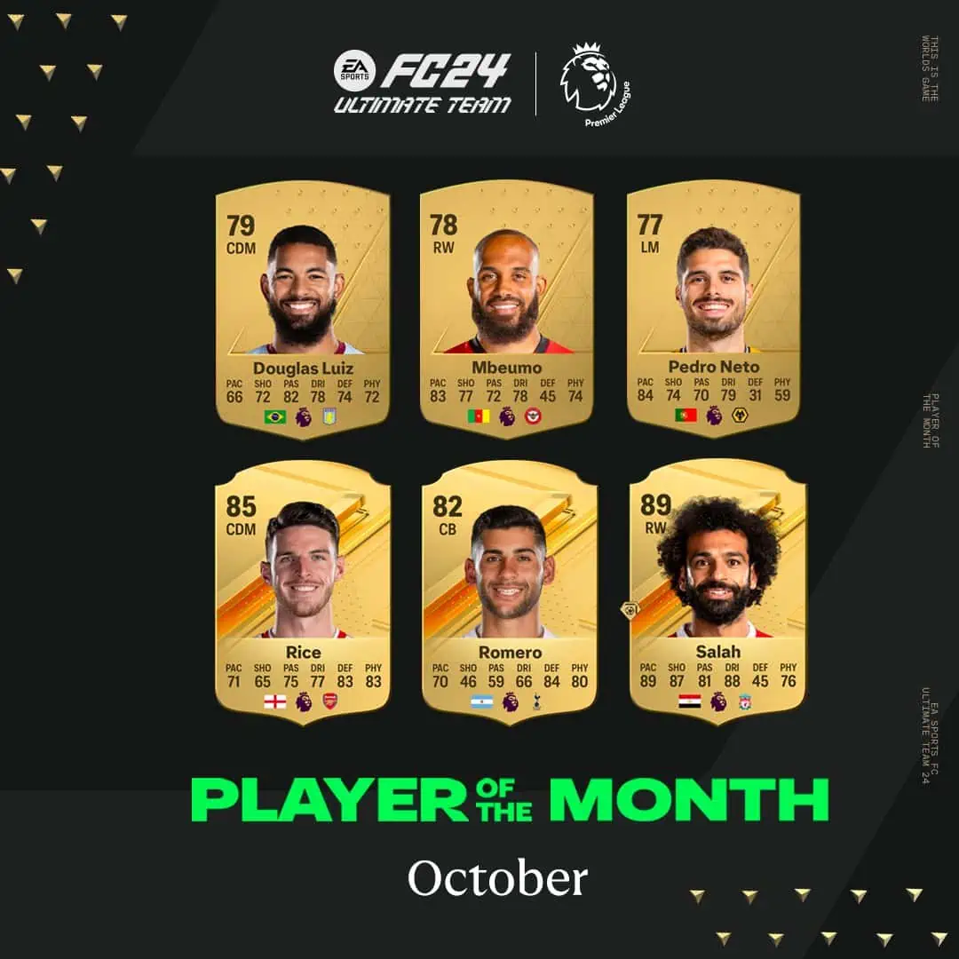 EA Sports FC 24 Candidati POTM Ottobre Premier League: Annunciata La Lista Con Le Nomination.
