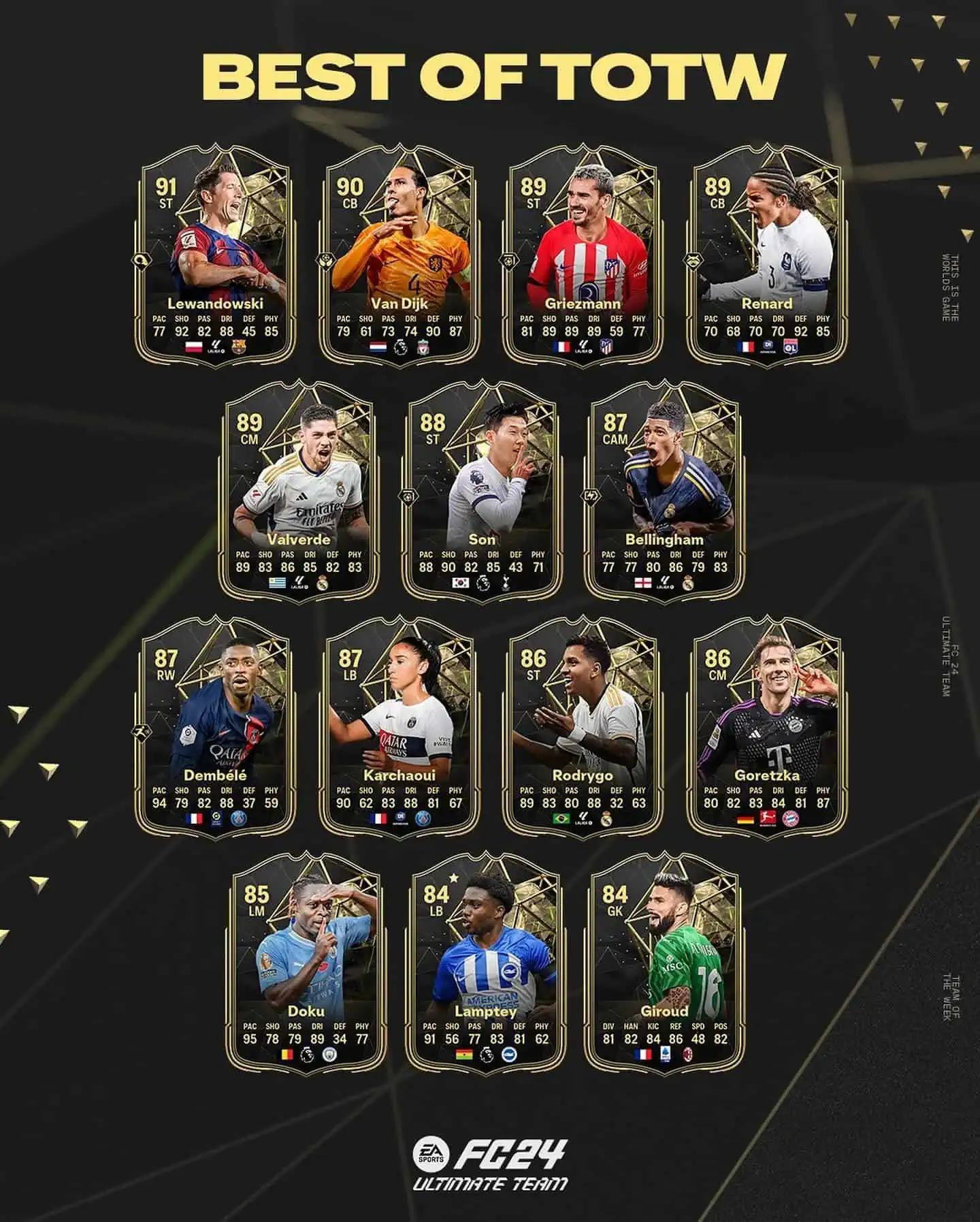 EA Sports FC 24 Best Of TOTW Black Friday Le Migliori Carte Della Squadra Della Settimana.