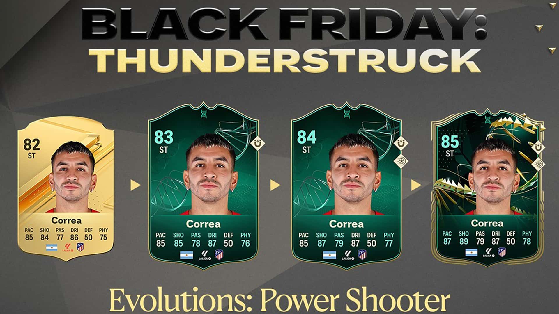EA Sports FC 24 Obiettivi Evoluzioni Tiratore Potente Requisiti ...