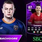 cover sbc lozano pro live fc 24