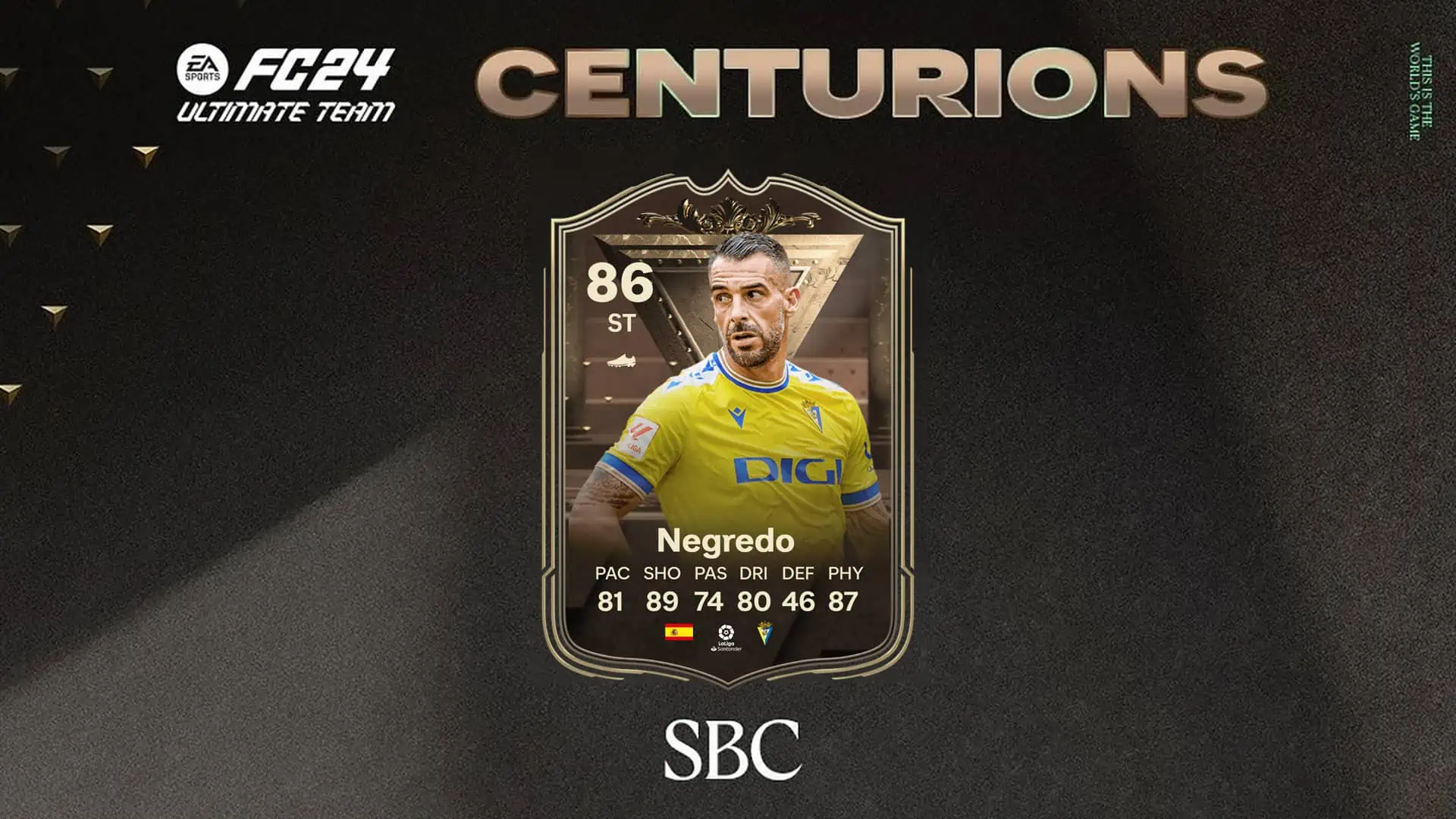 cover sbc negredo centurions fc 24
