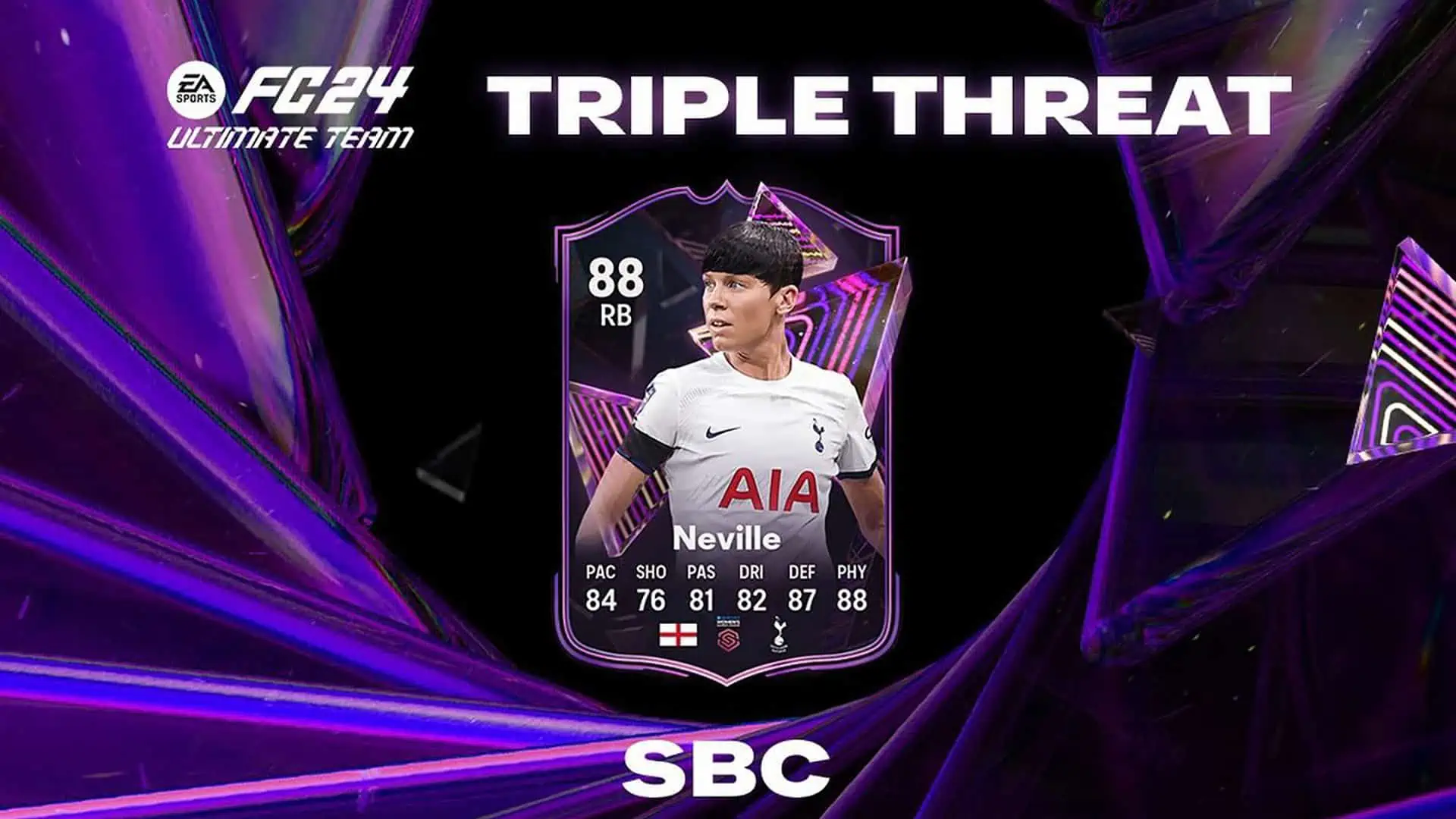 cover sbc neville triple threat fc 24