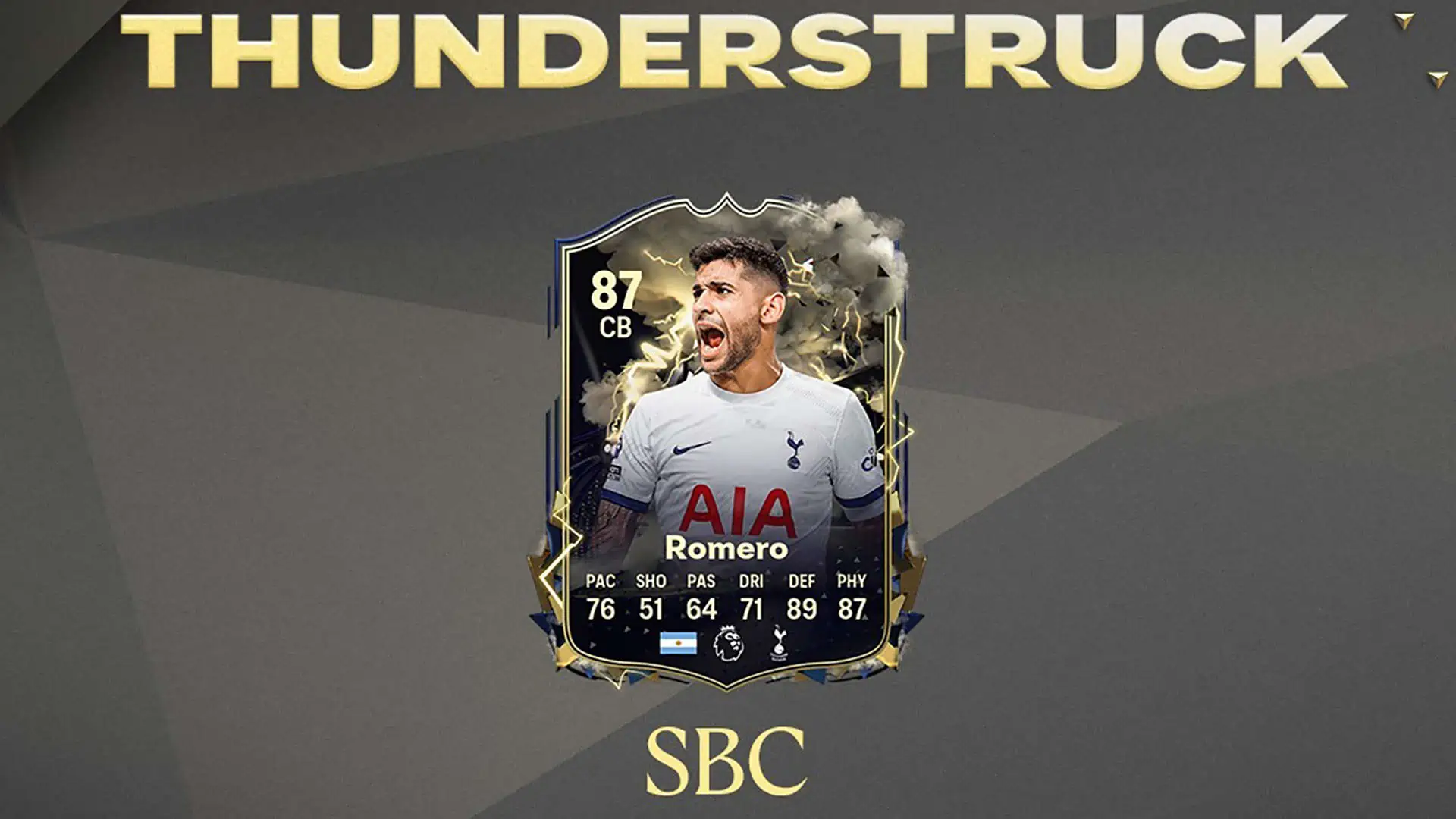 cover sbc romero thunderstruck fc 24