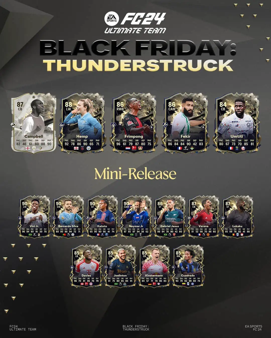 EA Sports FC 24 Mini Release 3 Team Tuono Le Carte Thunderstruck Disponibili Nei Pacchetti