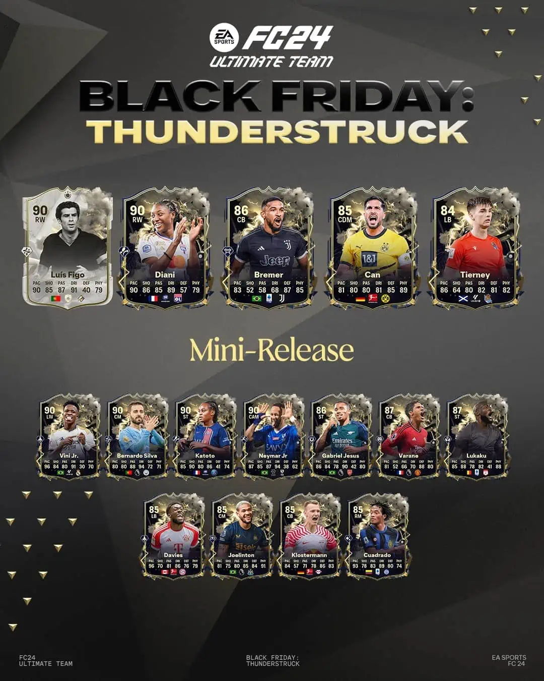 EA Sports FC 24 Mini Release Team Tuono Le Carte Thunderstruck Disponibili Nei Pacchetti.