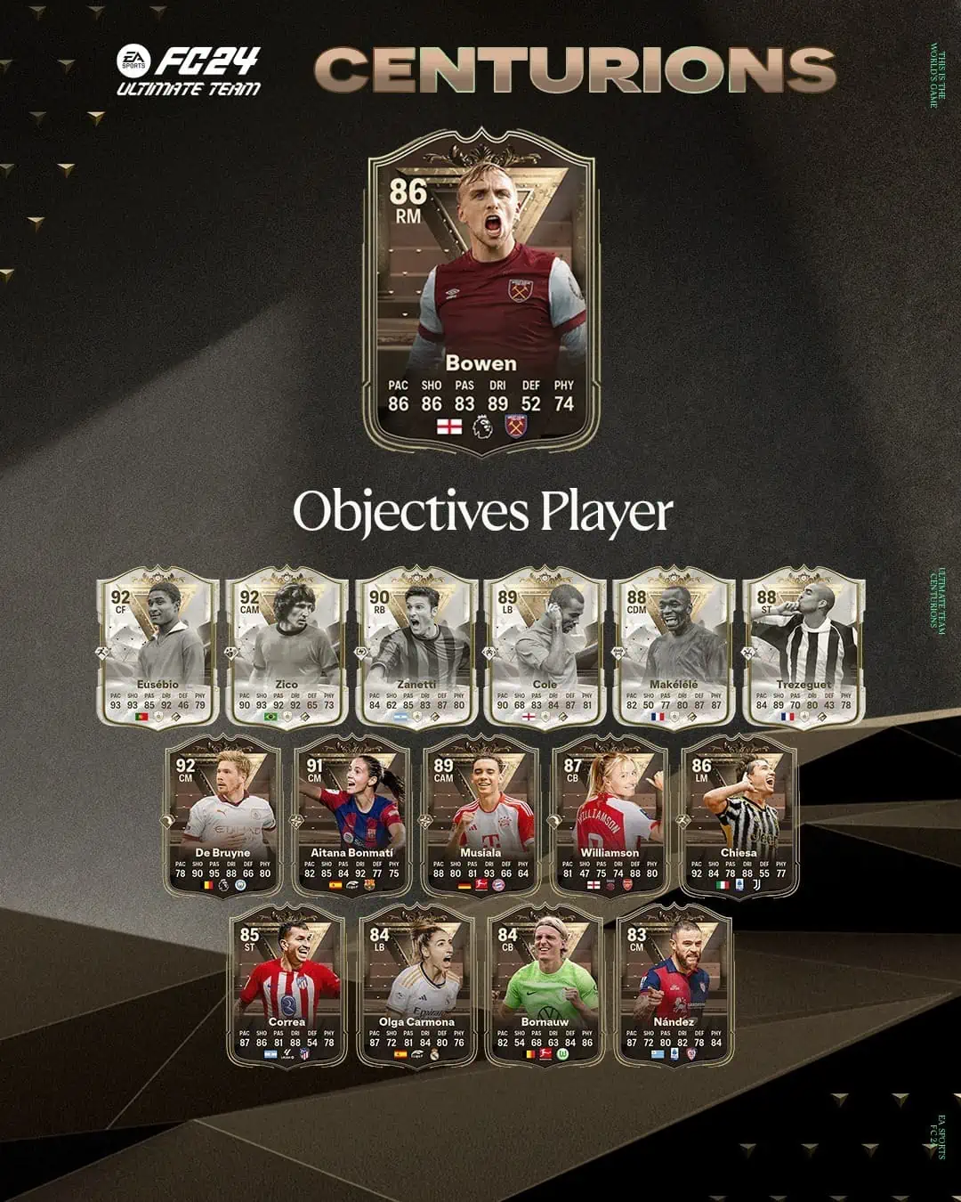 EA Sports FC 24 Obiettivi Jarrod Bowen Centurions Requisiti Per Sbloccare La Carta.
