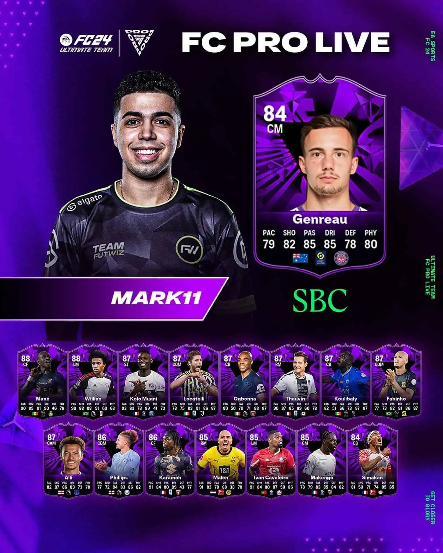EA Sports FC 24 SBC Denis Genreau Pro Live Soluzioni Per Sbloccare La Carta Speciale.