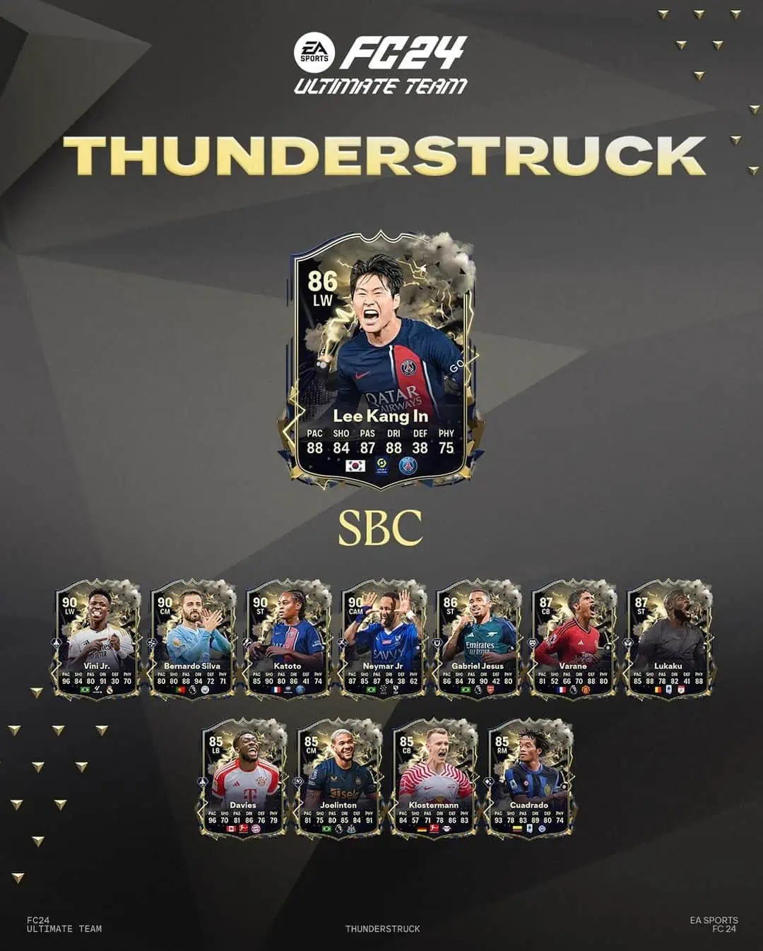 EA Sports FC 24 SBC Lee Kang-in Tuono Soluzioni Per Riscattare La Carta Thunderstruck.