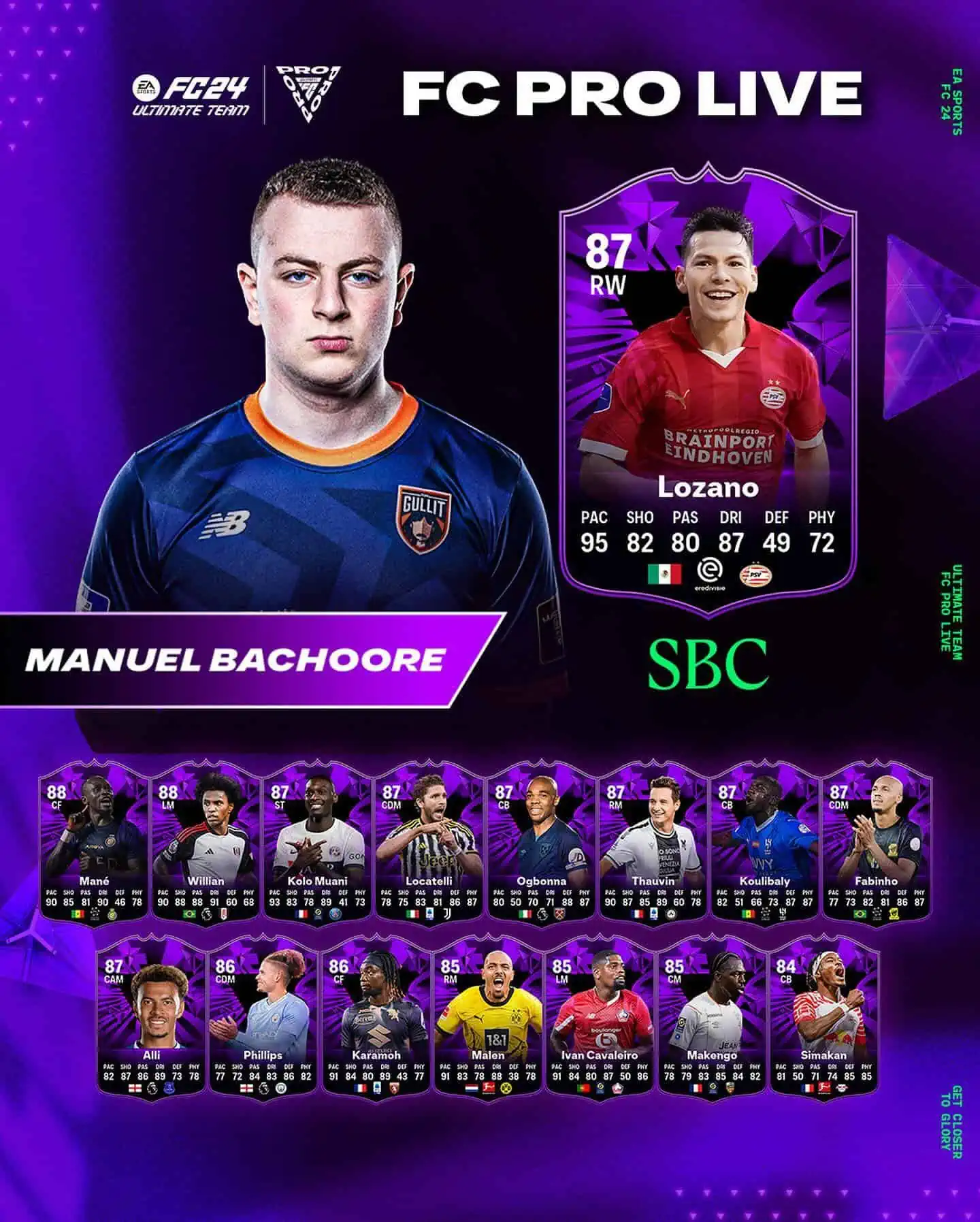 EA Sports FC 24 SBC Hirving Lozano Pro Live Soluzioni Per Sbloccare La Carta Speciale.