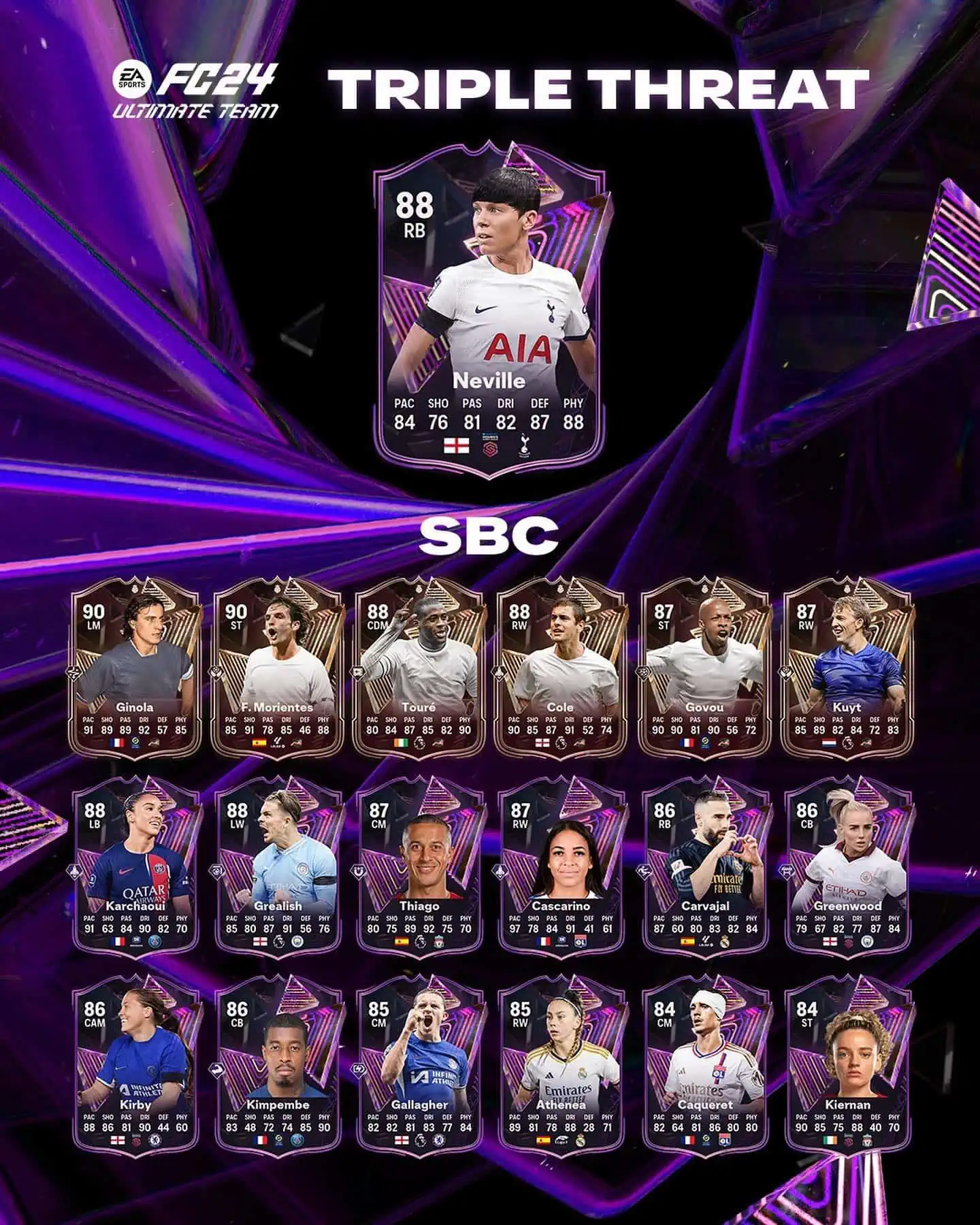 EA Sports FC 24 SBC Ashleigh Neville Tripla Minaccia Soluzioni Per Sbloccare La Carta.