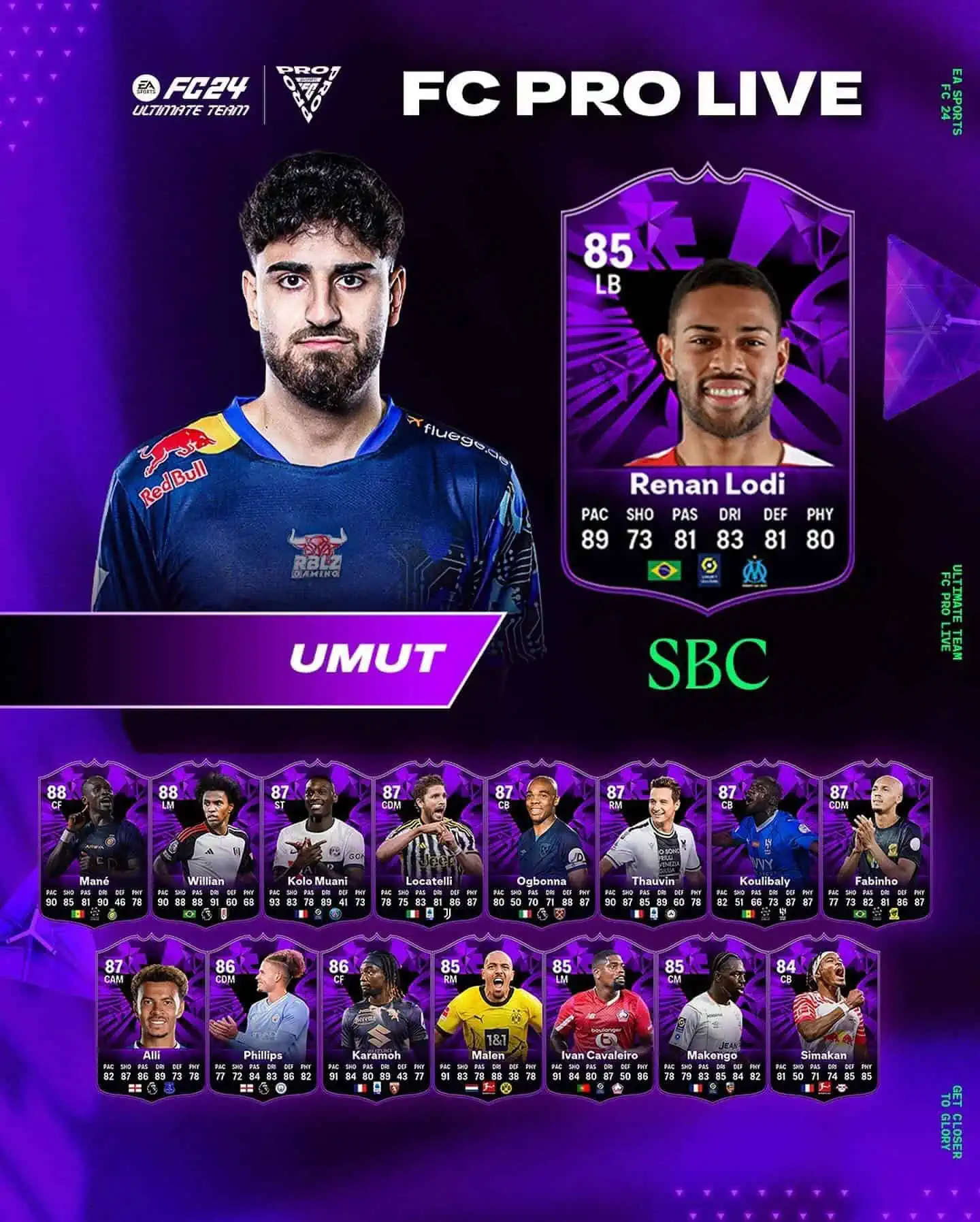 EA Sports FC 24 SBC Renan Lodi Pro Live Soluzioni Per Sbloccare La Carta Speciale.