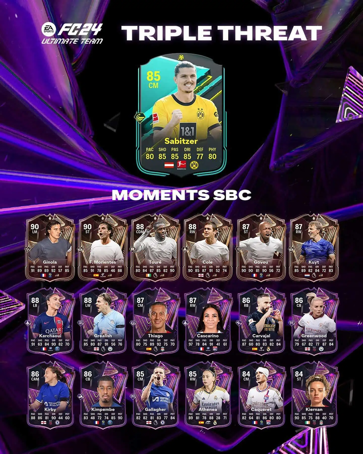 EA Sports FC 24 SBC Marcel Sabitzer Moments Soluzioni Per Sbloccare La Carta Speciale.