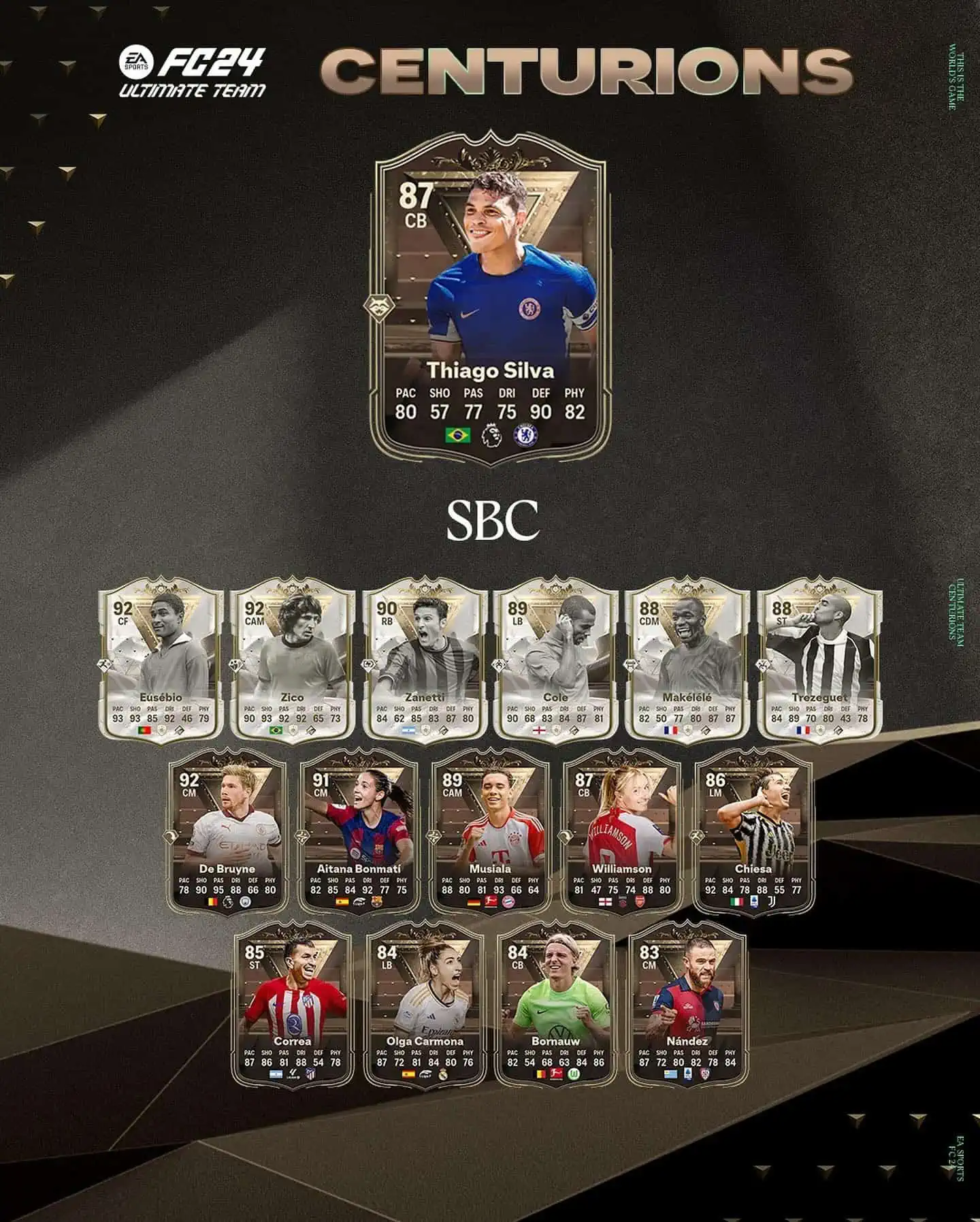 EA Sports FC 24 SBC Thiago Silva Centurions Soluzioni Per Sbloccare La Carta Speciale.