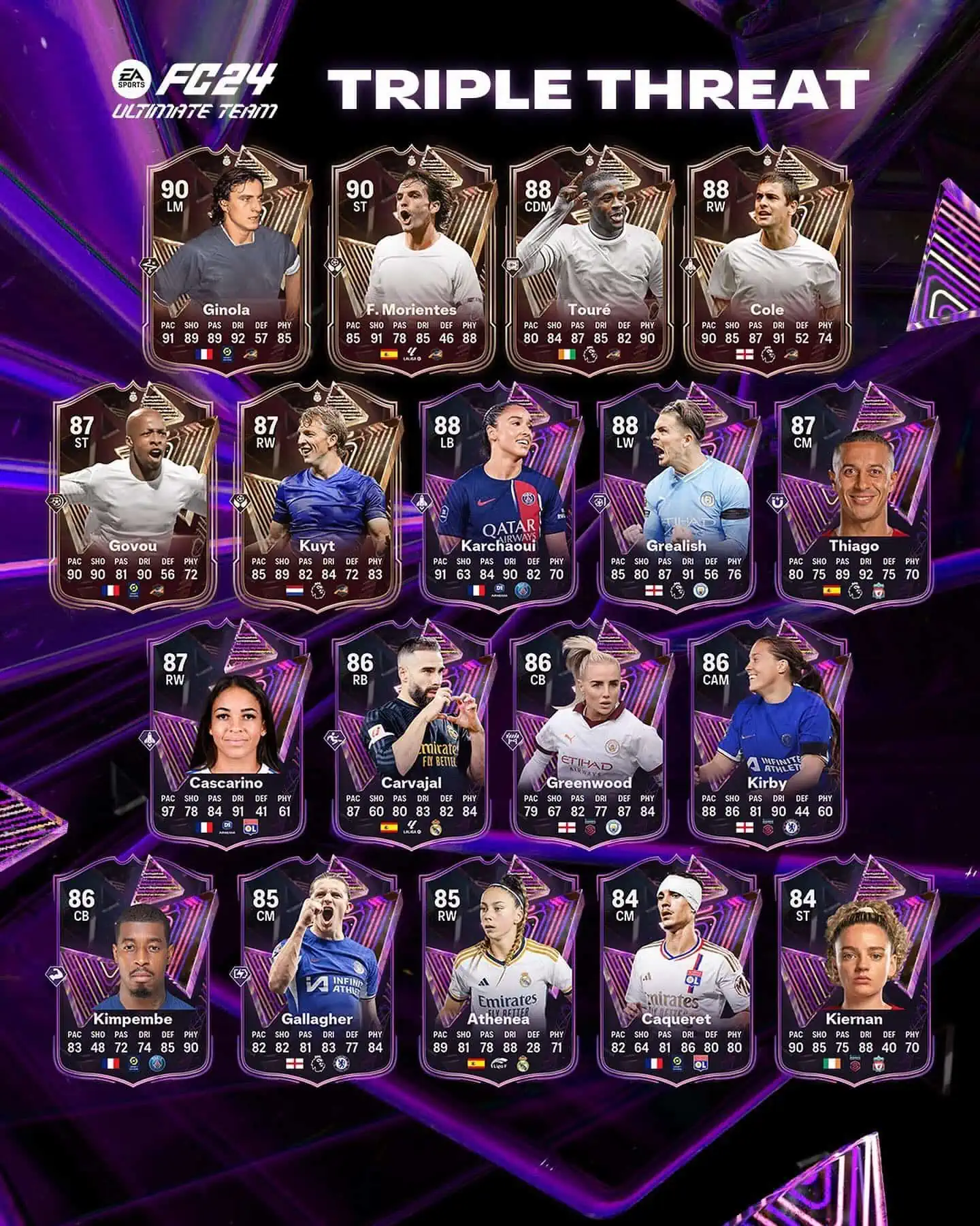 EA Sports FC 24 Team Triple Threat Le Carte Della Squadra Sono Ora Disponibili Nei Pacchetti.