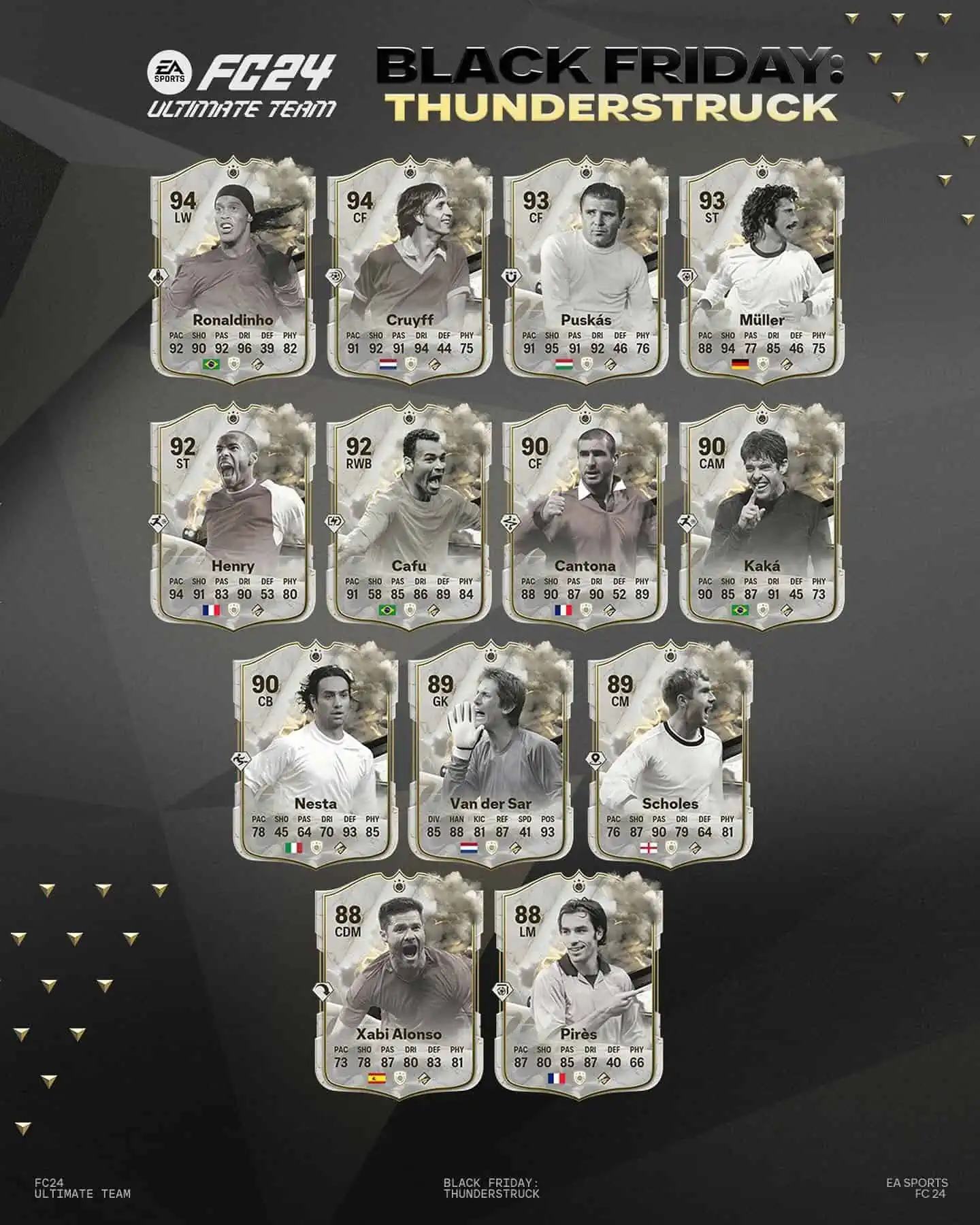 EA Sports FC 24 Team Icon Tuono Le Carte Thunderstruck Disponibili Nei Pacchetti.