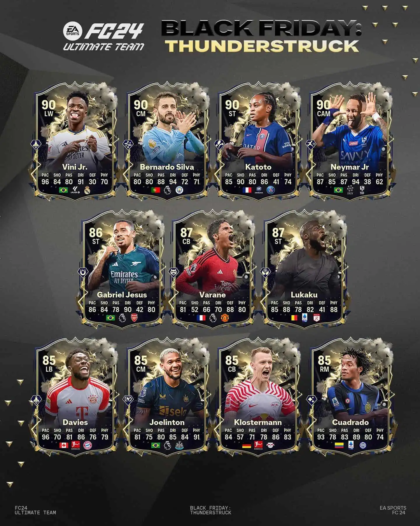 EA Sports FC 24 Team Tuono Le Carte Thunderstruck Disponibili Nei Pacchetti.
