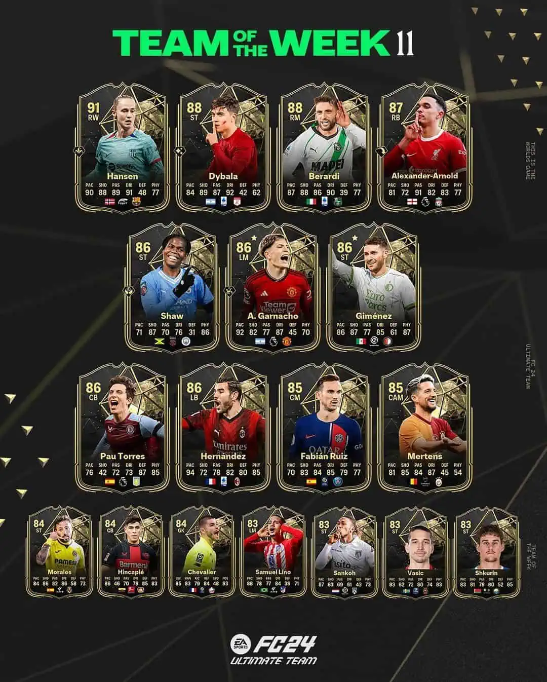 EA Sports FC 24 TOTW 11 Elenco Carte Speciali Squadra Della Settimana Del 29 Novembre.