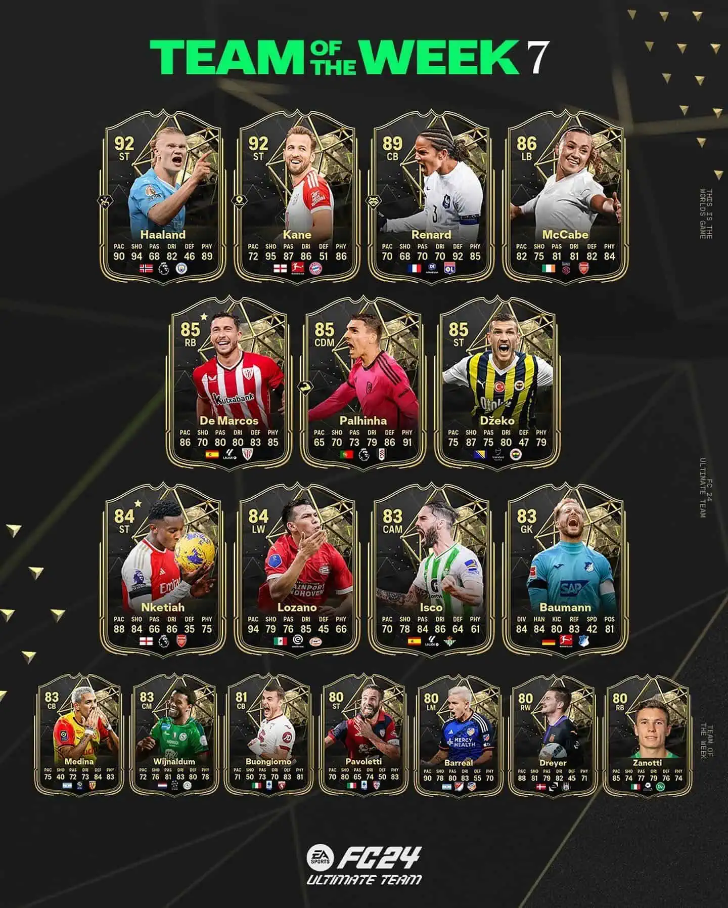 EA Sports FC 24 TOTW 7 Elenco Carte Speciali Squadra Della Settimana Del 1° Novembre.