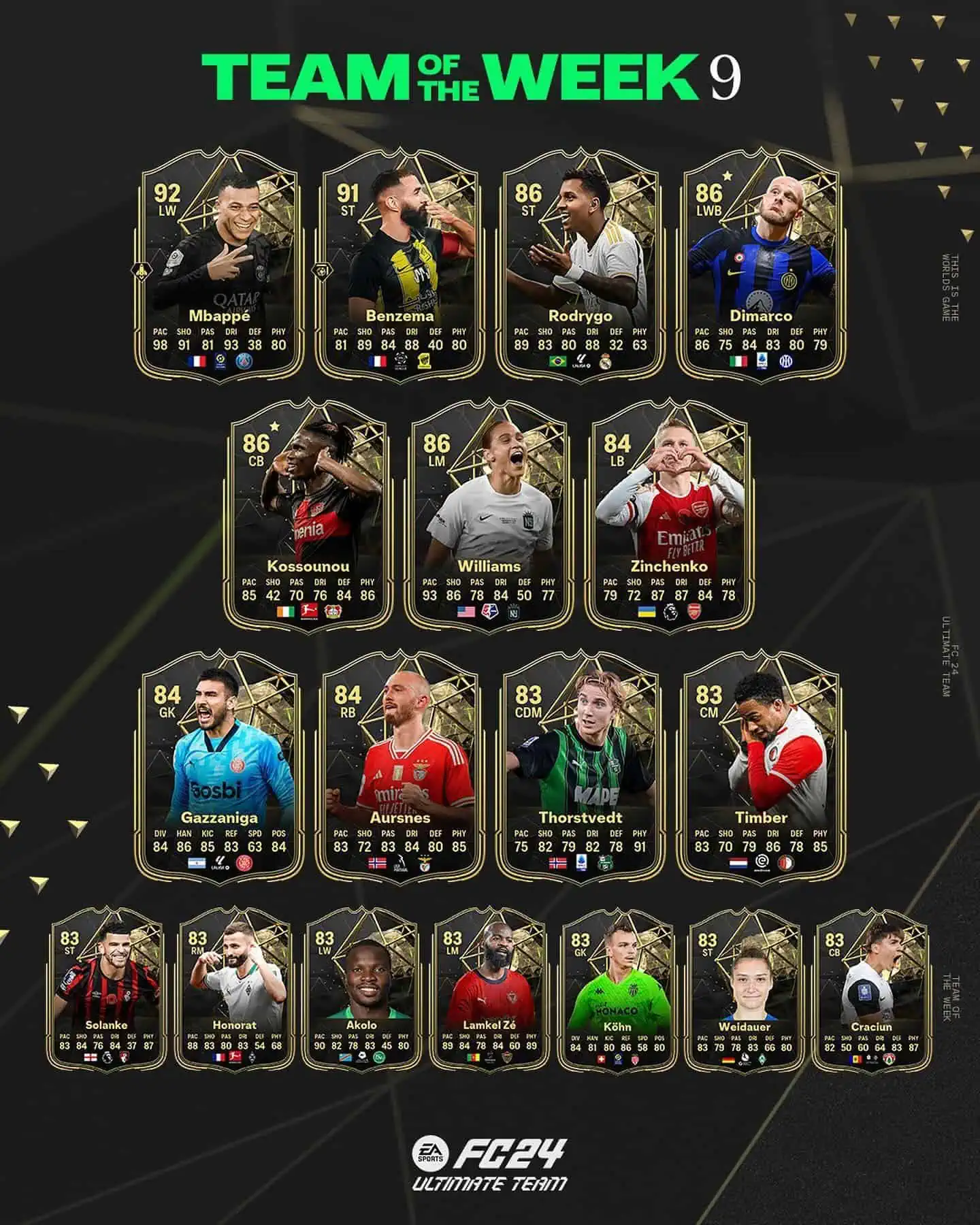 EA Sports FC 24 TOTW 9 Elenco Carte Speciali Squadra Della Settimana Del 15 Novembre.