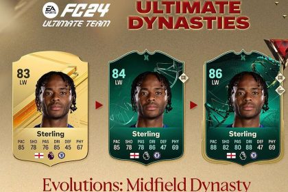 cover obj evolution midfield dynasty fc 24