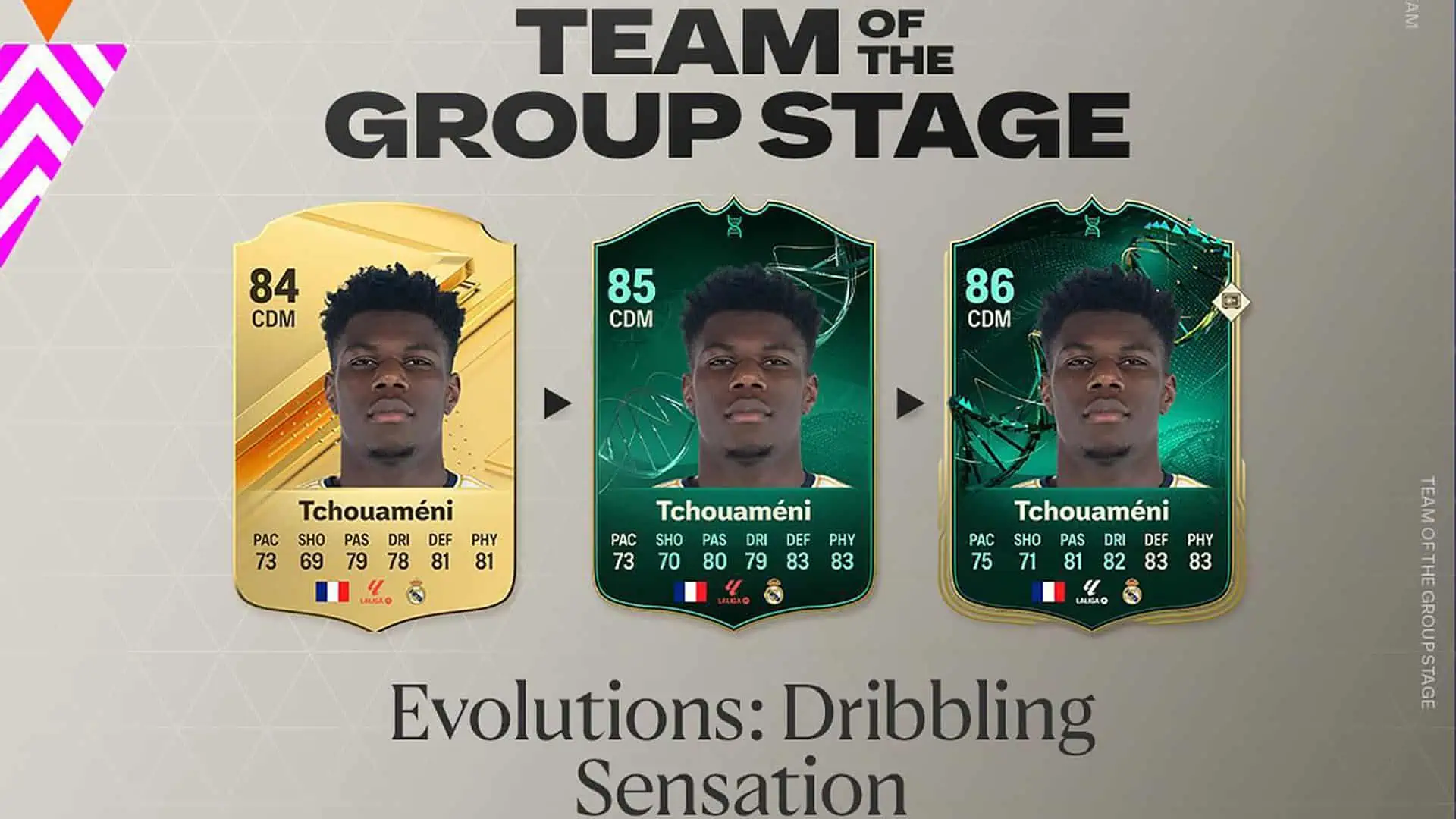 cover obj evolutions dribbling sensation fc 24