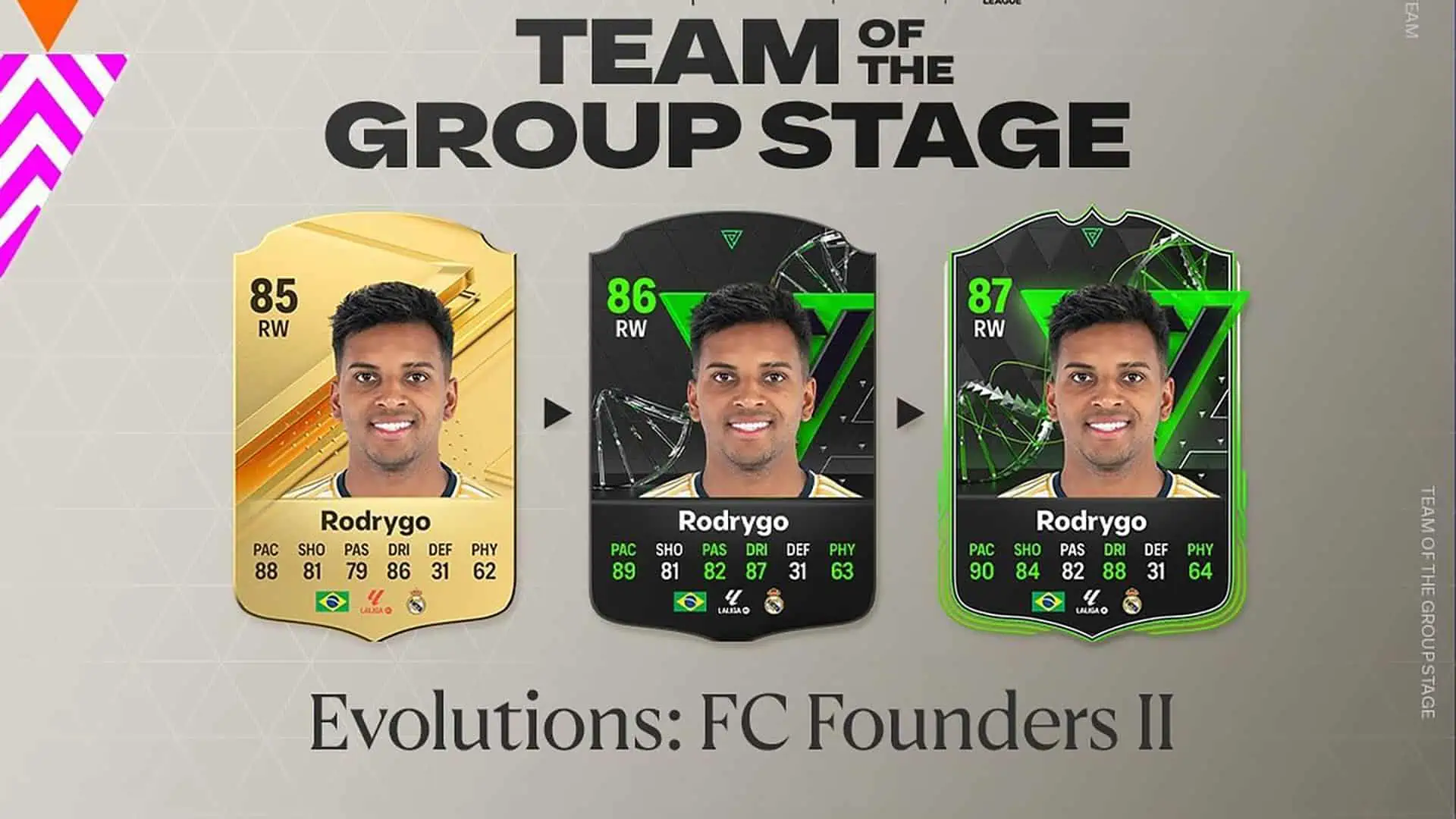 cover obj evolutions fc founders II fc 24