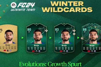 cover obj evolutions growth spurt fc 24