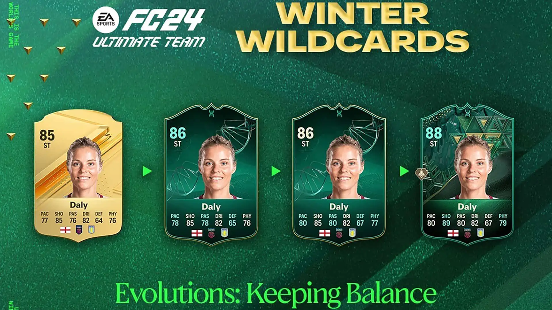 cover obj evolutions keeping balance fc 24