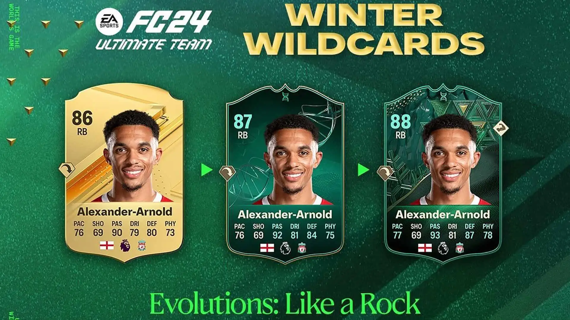 cover obj evolutions like a rock fc 24