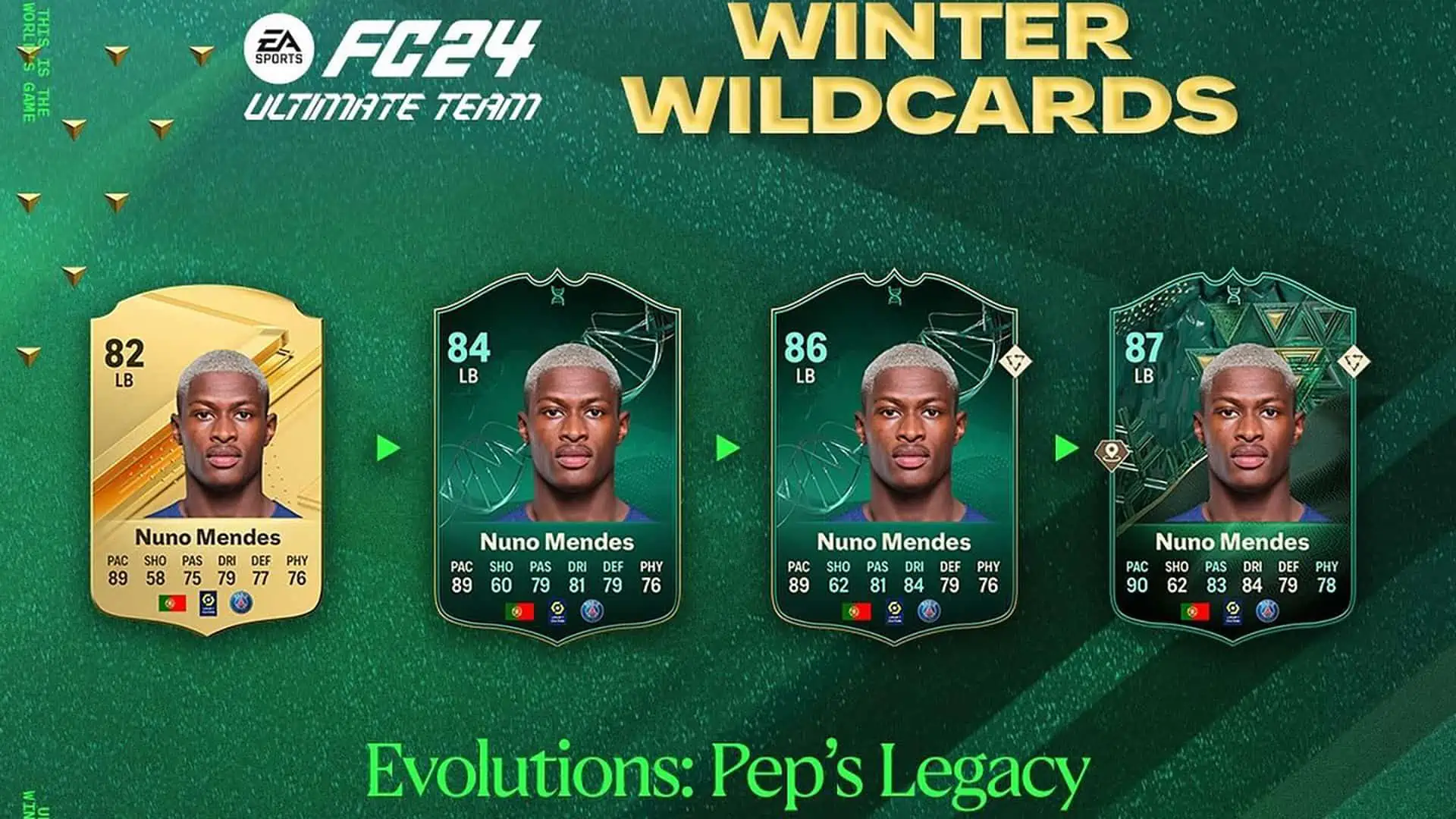 cover obj evolutions peps legacy fc 24