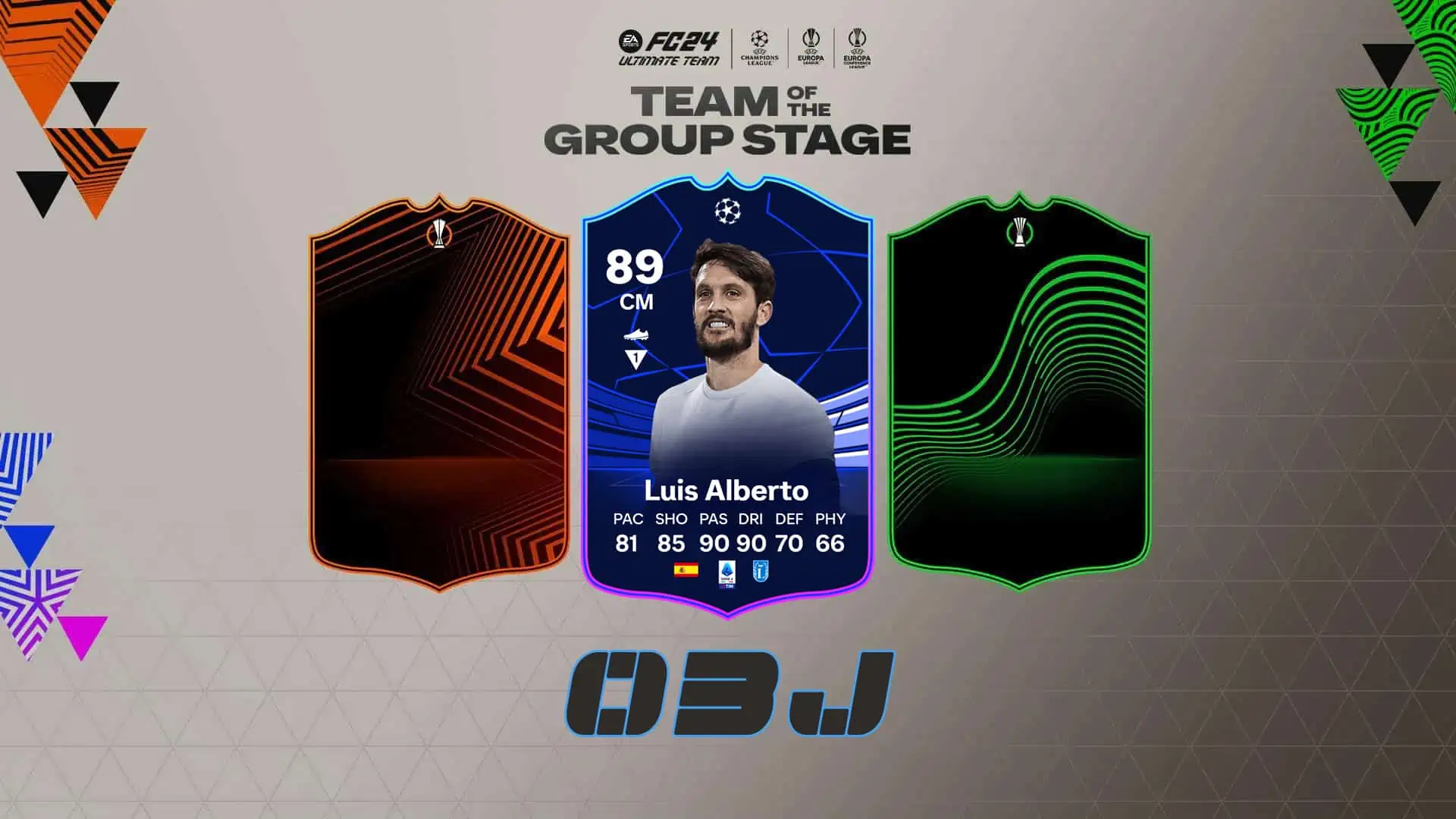 EA Sports FC 24 Obiettivi Luis Alberto TOTGS Requisiti Per Sbloccare La Carta Speciale.