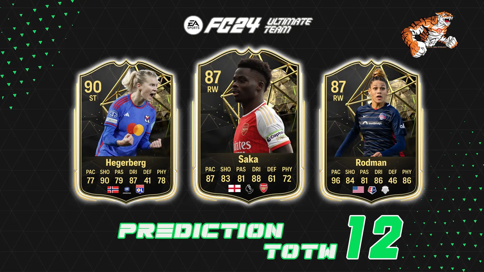 cover prediction totw 12 ea fc 24