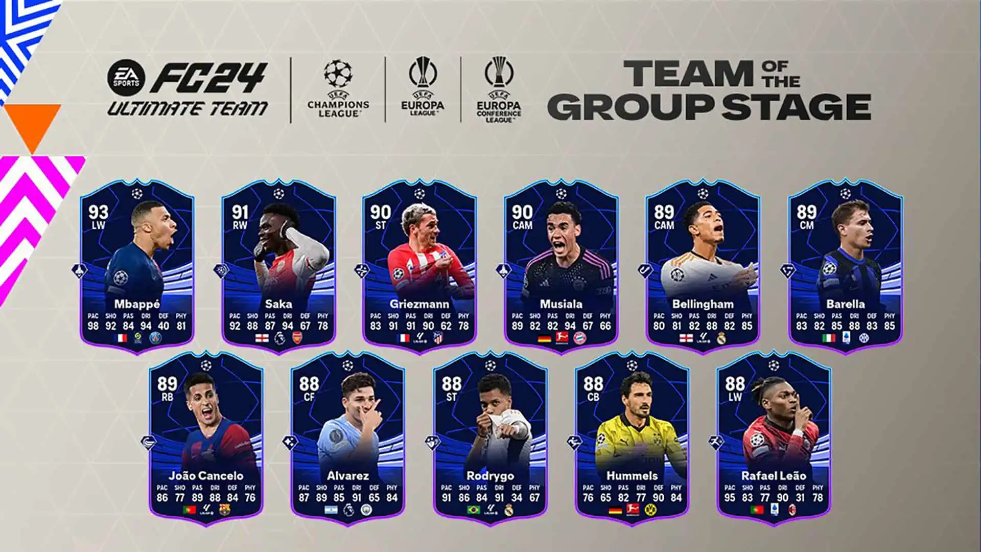 cover team totgs fc 24
