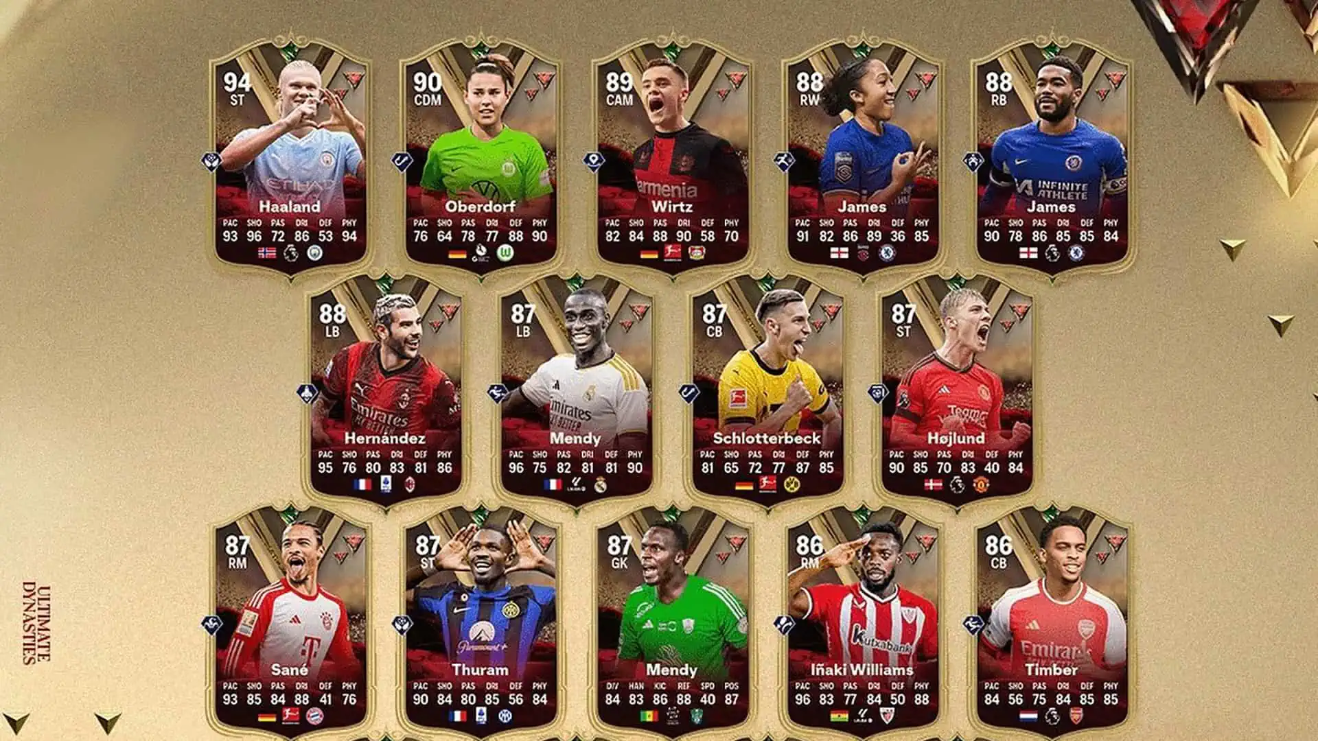 cover team ultimate dynasties fc 24