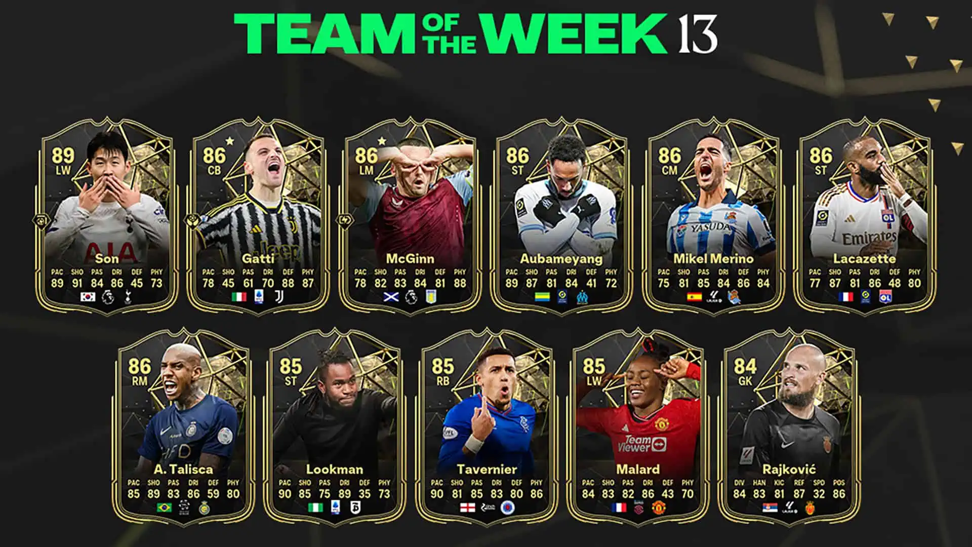 cover totw 13 fc 24