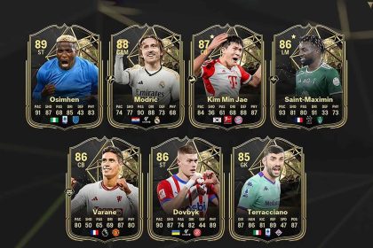 cover totw 14 fc 24
