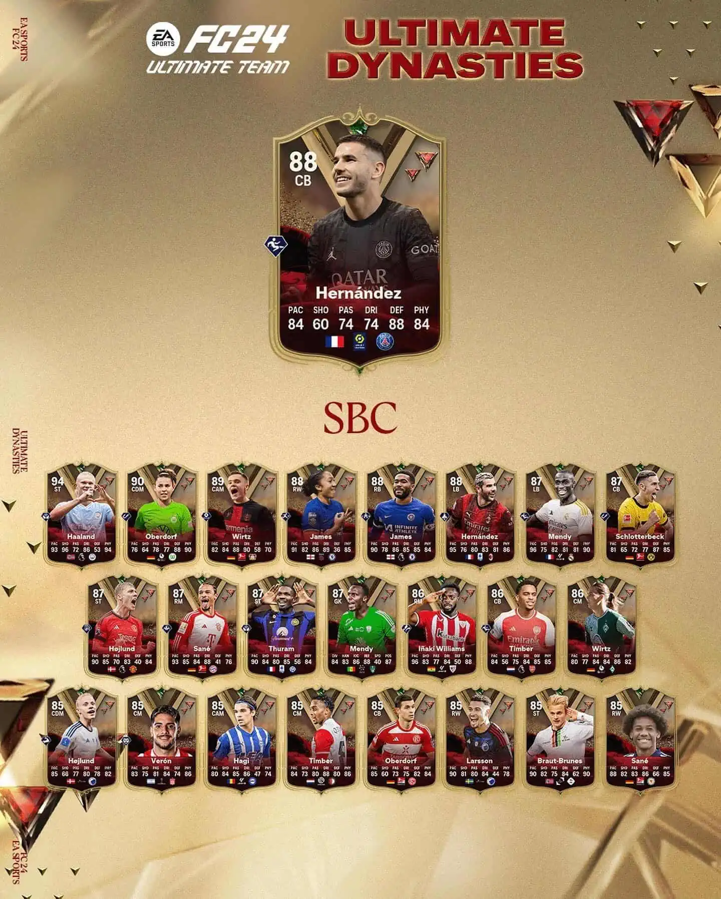 EA Sports FC 24 SBC Lucas Hernandez Ultimate Dynasties Soluzioni Per Sbloccare La Carta.