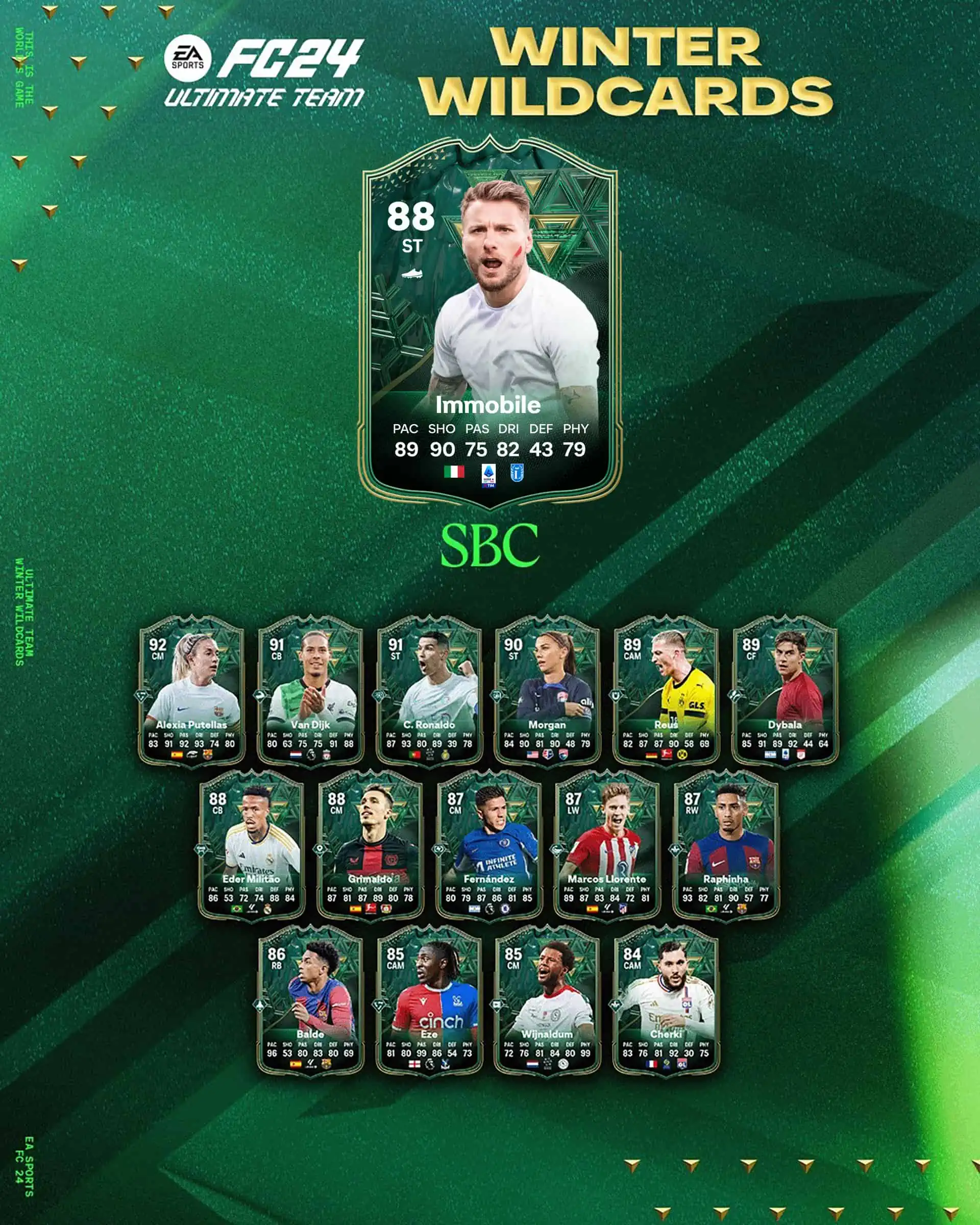 EA Sports FC 24 SBC Ciro Immobile Jolly Invernali Soluzioni Per Sbloccare La Carta Dell'Italiano.