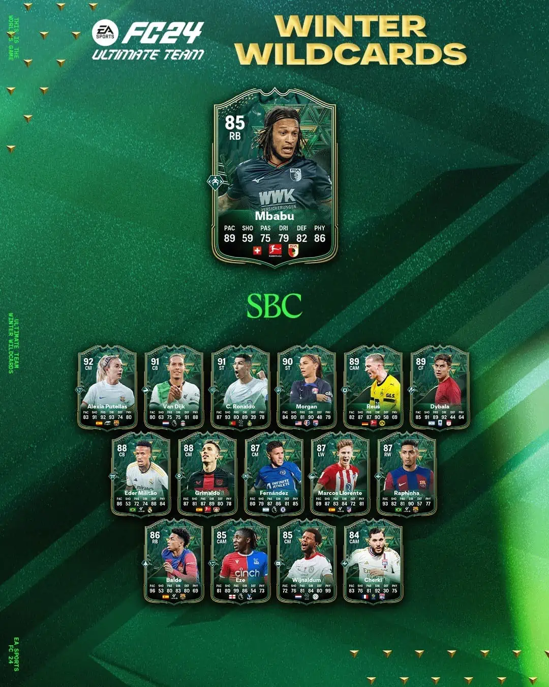 EA Sports FC 24 SBC Kevin Mbabu Jolly Invernali Soluzioni Per Sbloccare La Carta Dello Svizzero.