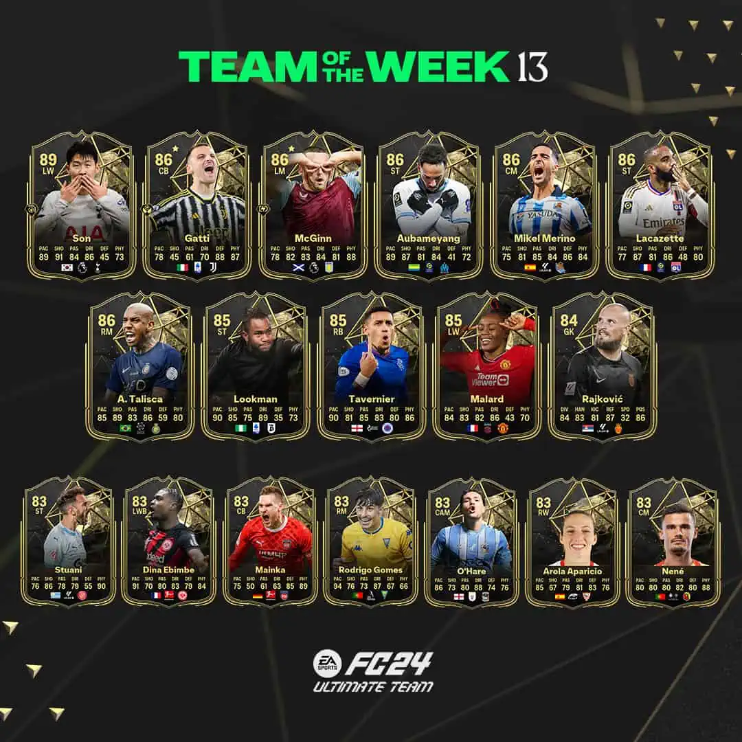 EA Sports FC 24 TOTW 13 Elenco Nuove Carte Speciali Inserite Nella Squadra Della Settimana.