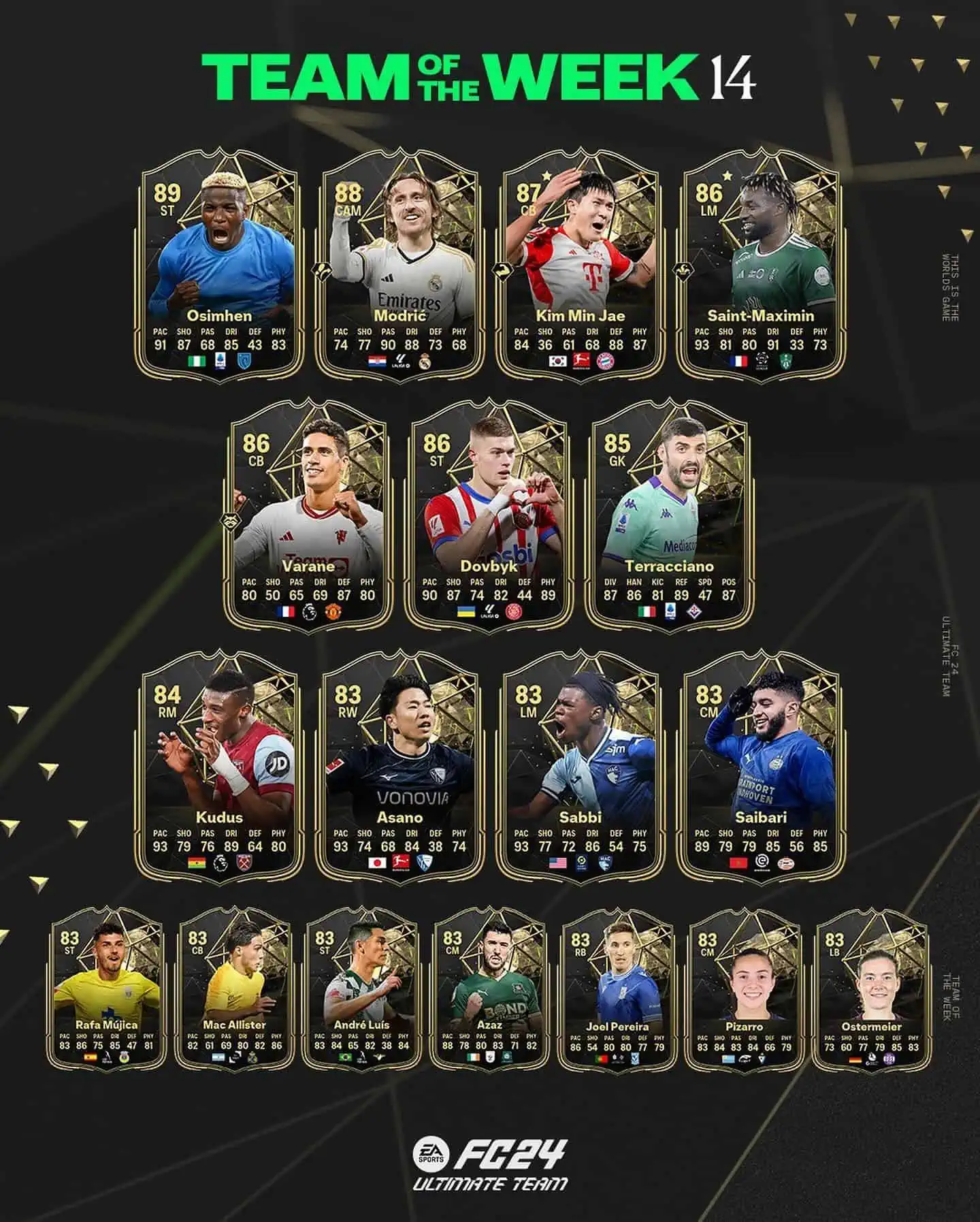 EA Sports FC 24 TOTW 14 Lista Carte Speciali Squadra Della Settimana Del 20 Dicembre.