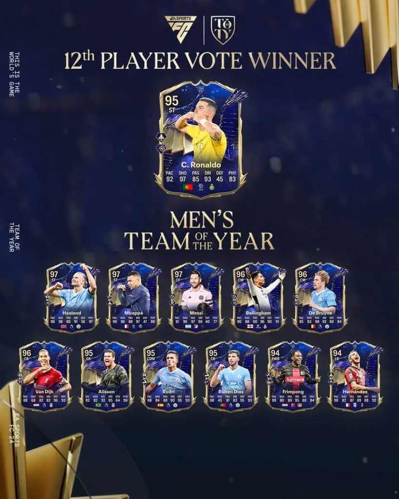 CR7 TOTY FC 24
