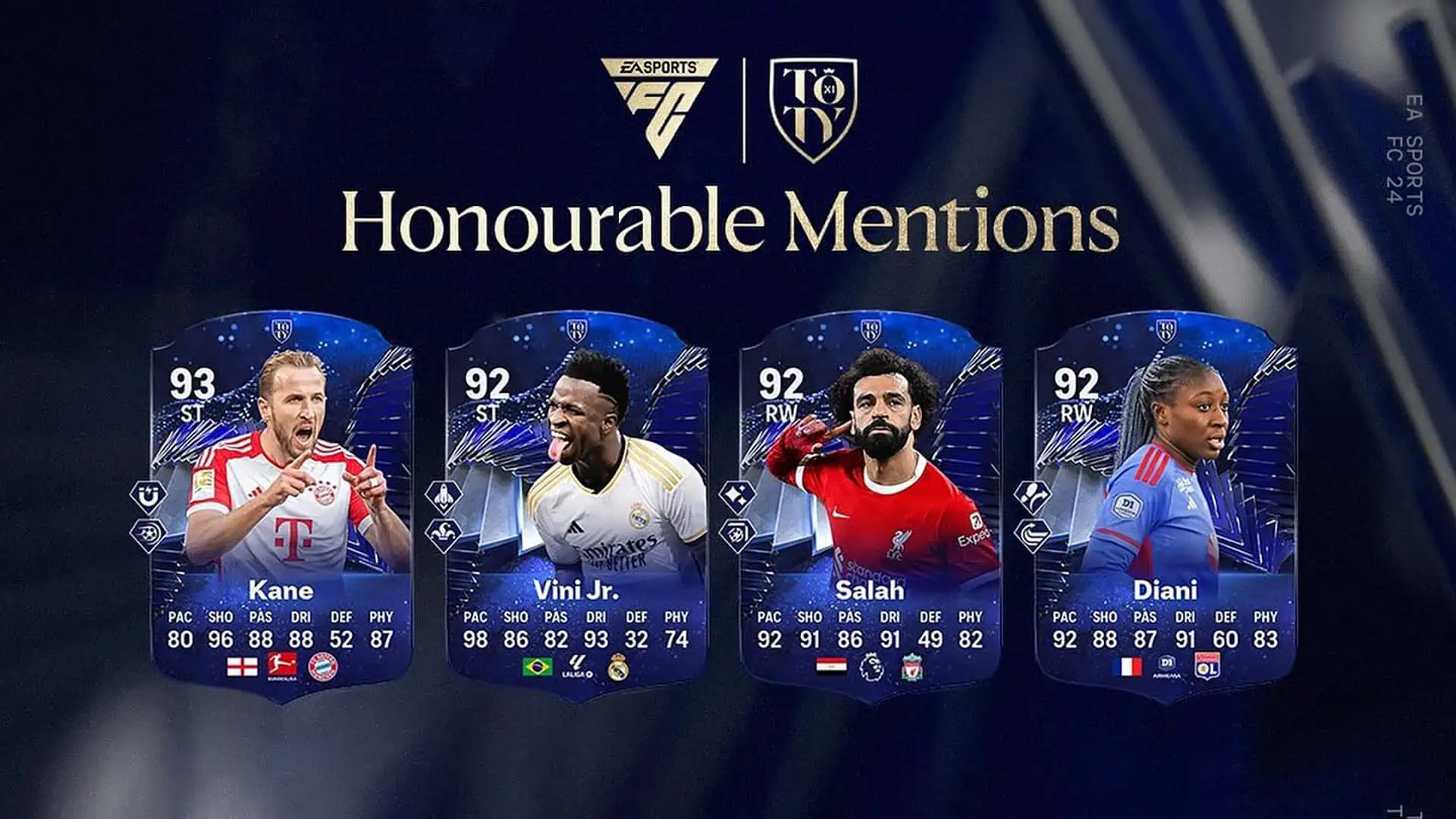Cover Team Honourable Mentions FC 24