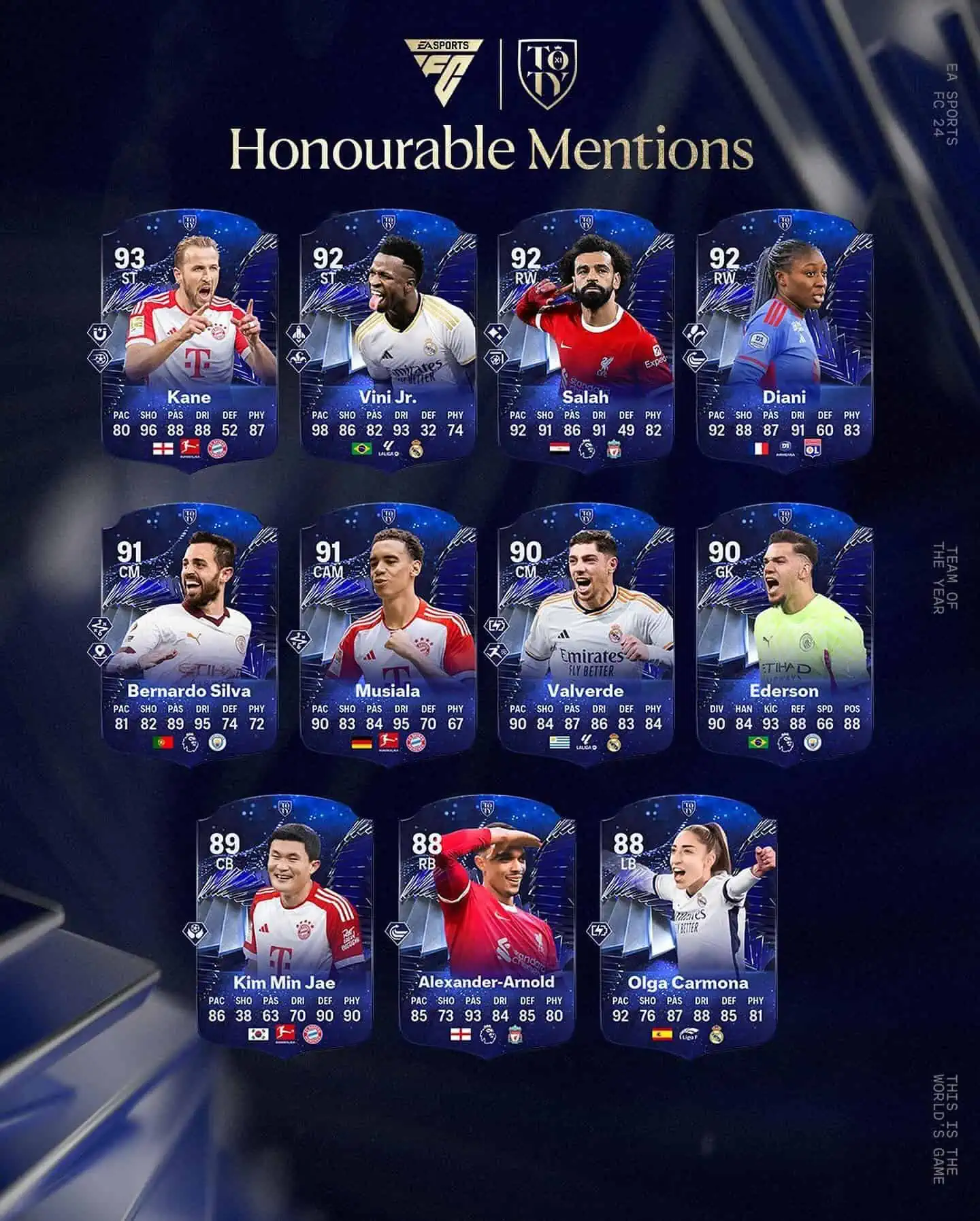 EA Sports FC 24 Team TOTY Menzioni D'Onore Elenco Carte Speciali Della Nuova Squadra.