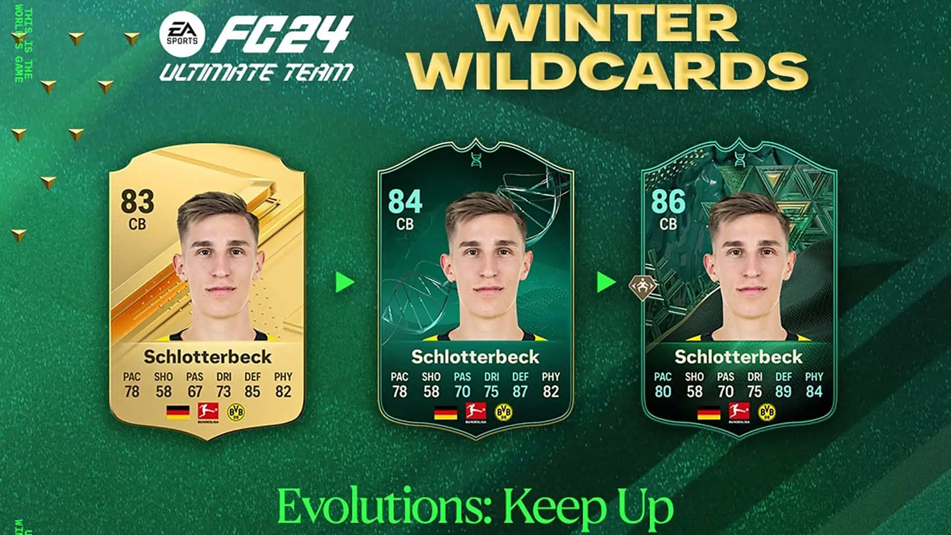 cover obj evolutions Keep Up Fc 24