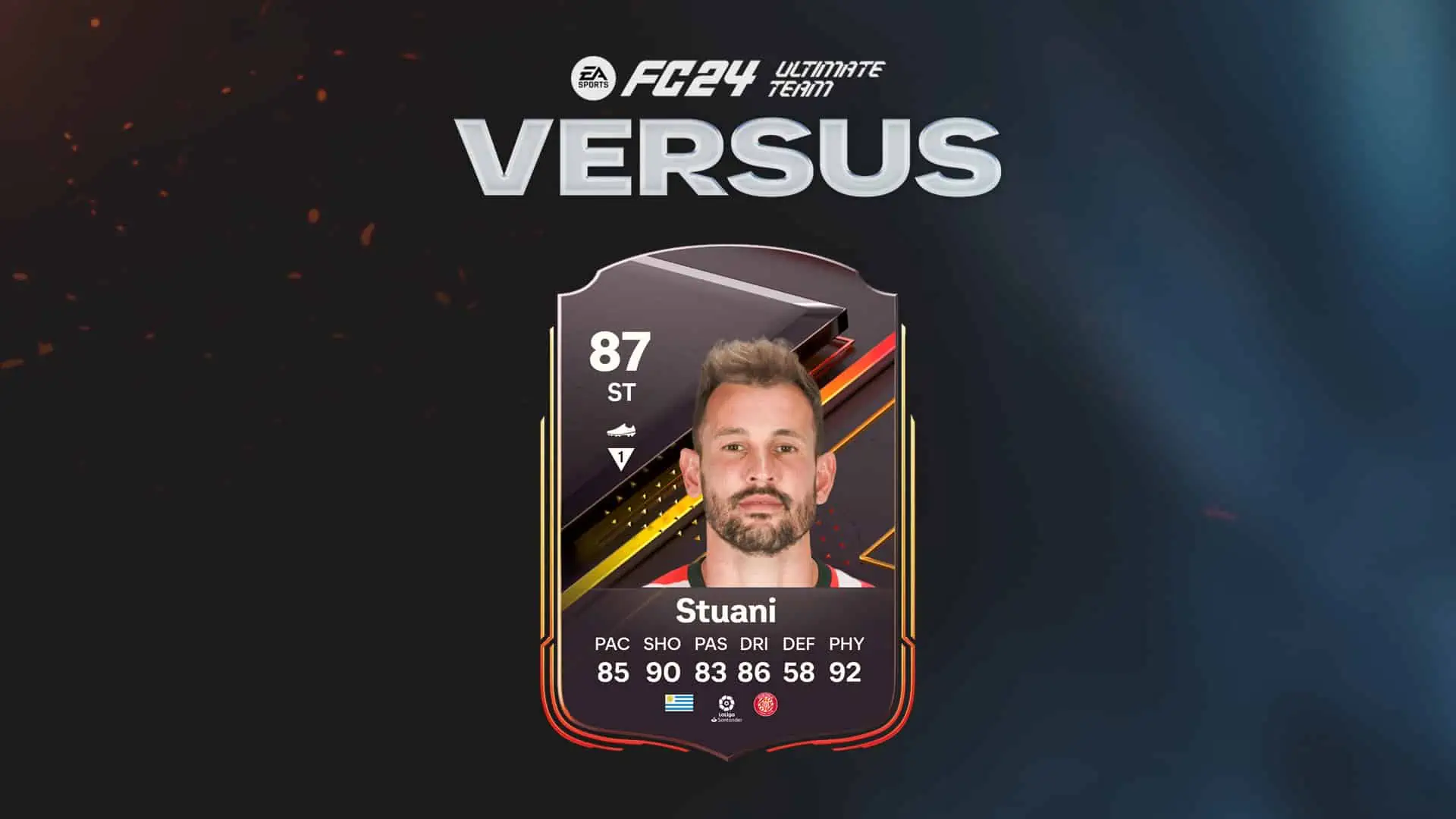 EA Sports FC 24 Obiettivi Cristhian Stuani Storyline Soluzioni Per Sbloccare La Carta.